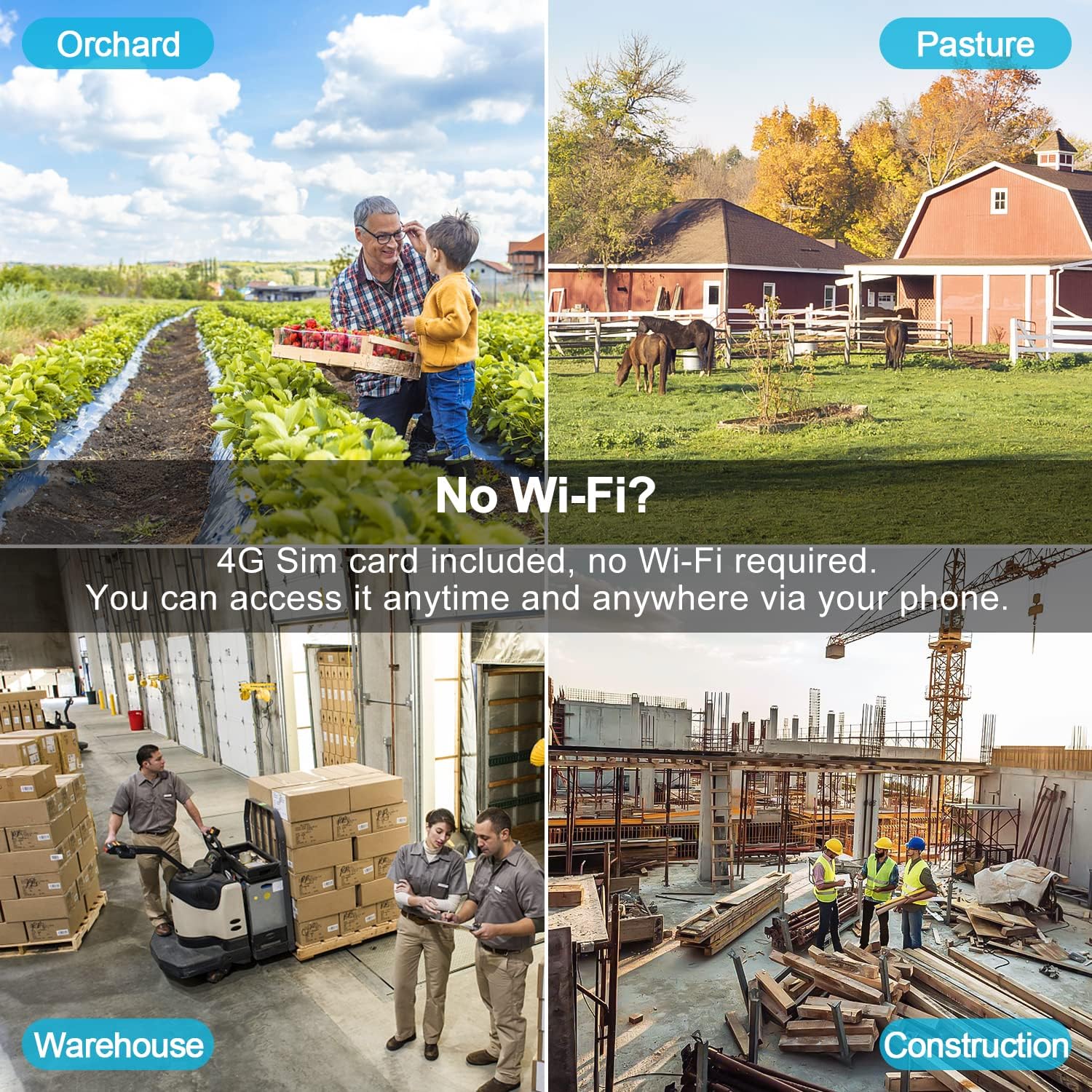 GENBOLT Cámara de seguridad 3G4G LTE PTZ al aire libre 2.5K, zoom óptico 9X PoE CCTV Cámara de vigilancia IP con tarjeta SIM, reflector de 5MP de