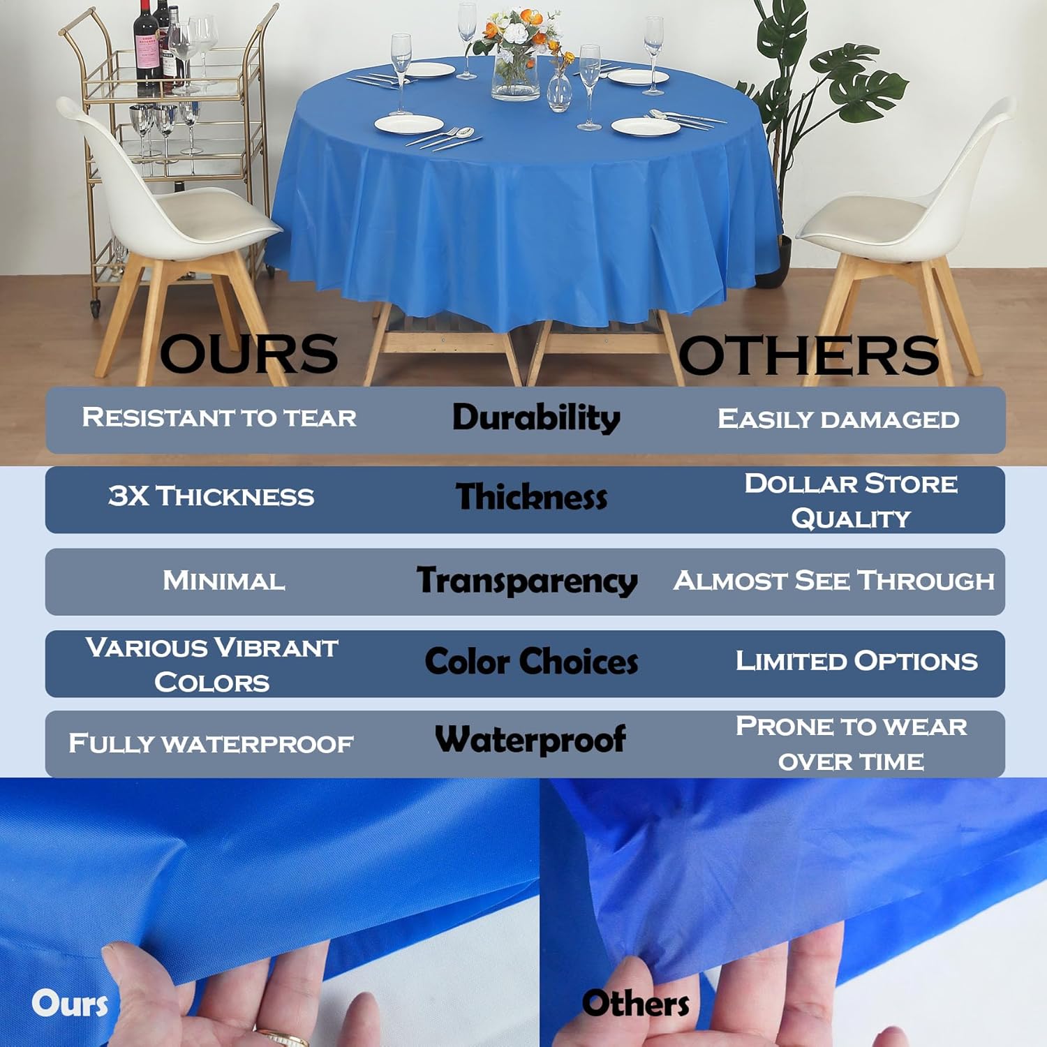 Evershine – Mantel de plástico resistente (reutilizable, 12 unidades)