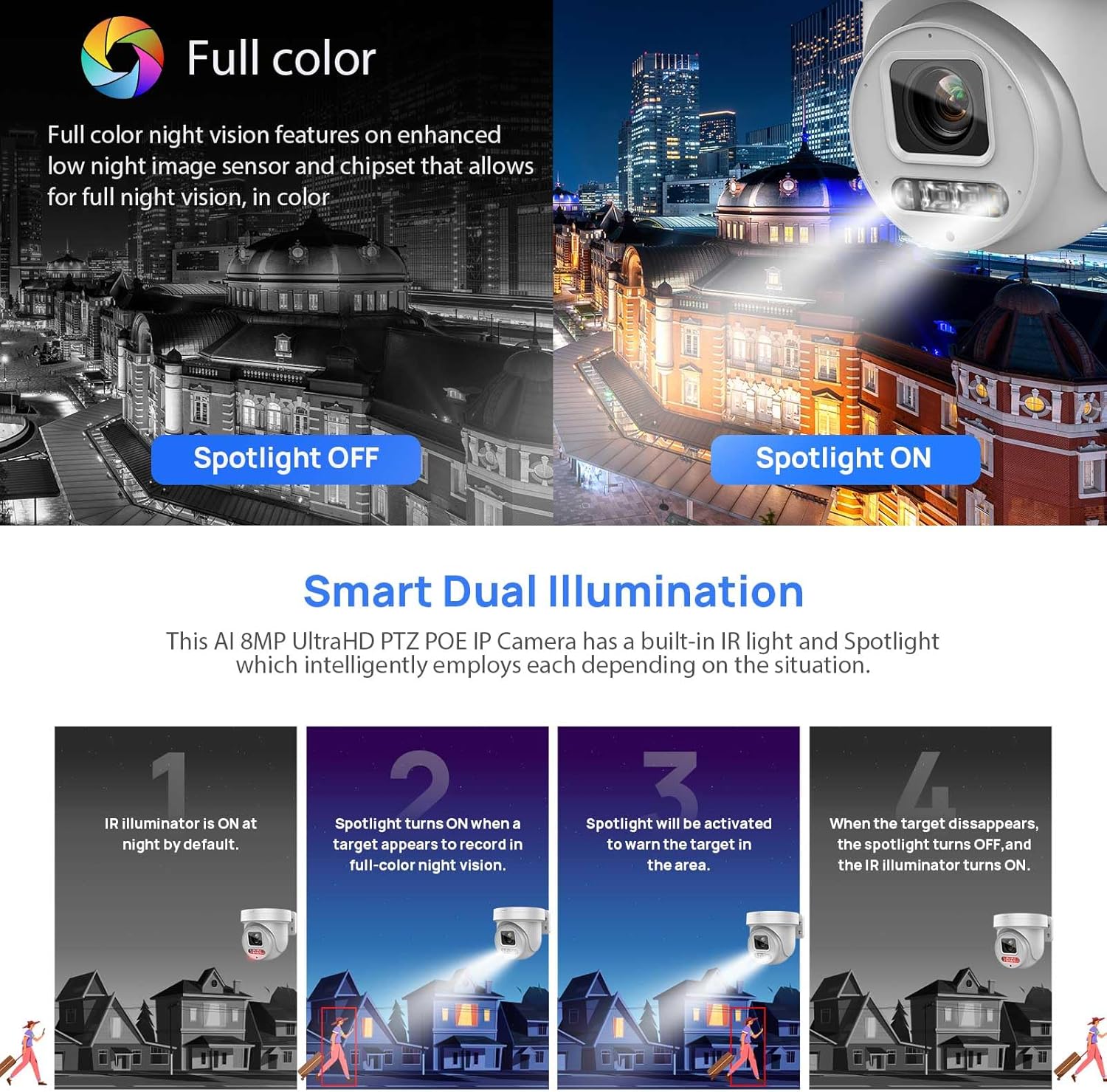 Compatible con Hikvision 4K PTZ 8MP cámara IP PoE a todo color, zoom óptico 5X 2.7  0.531 in, detección de humanos y vehículos AI, focos de 98 pies