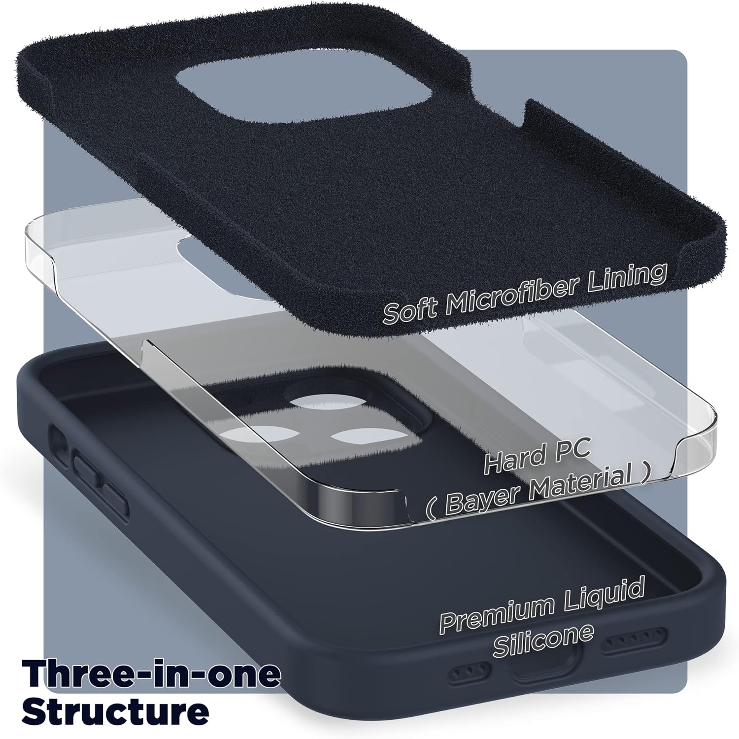 SURPHY Funda diseñada para iPhone 14 Pro Max con protector de pantalla, (con protección de cámara + forro de microfibra suave), funda de silicona