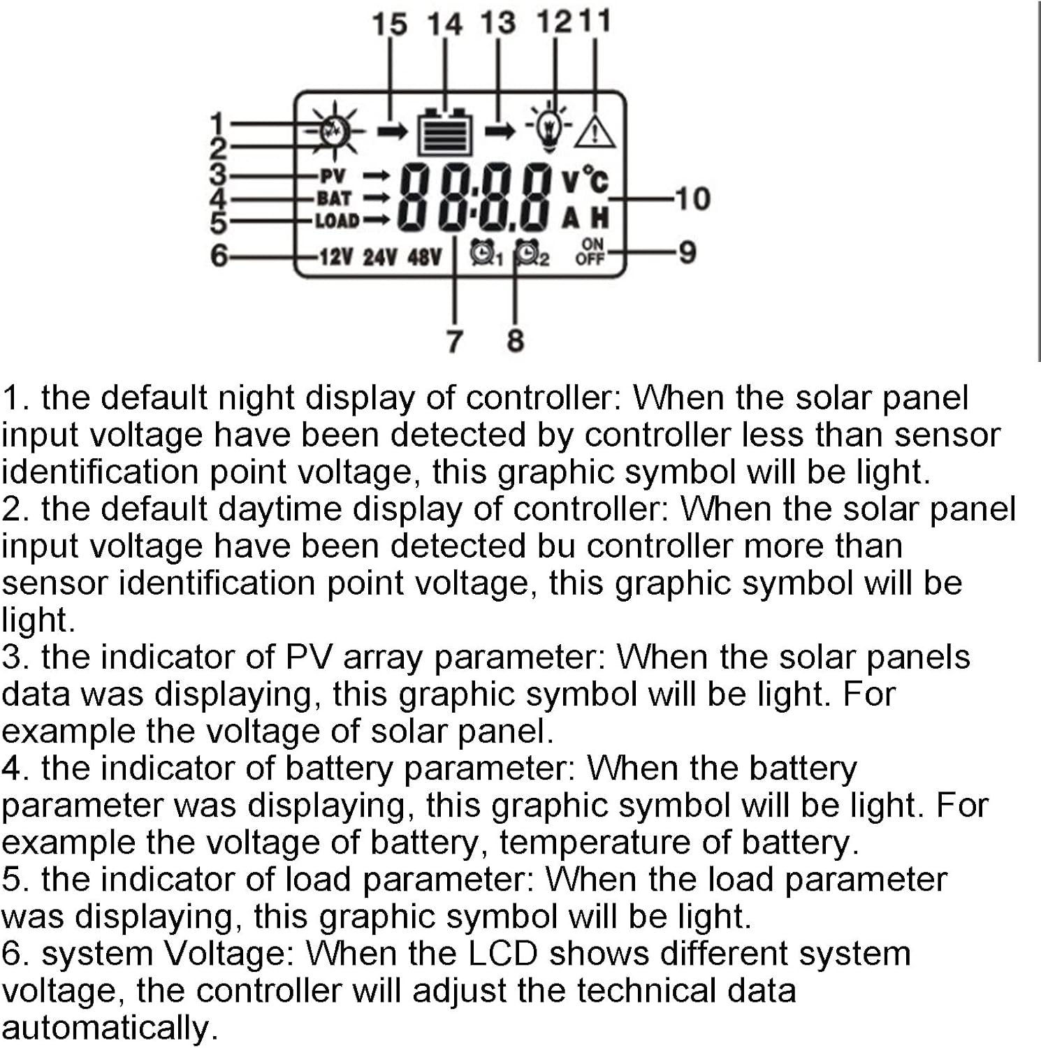 Controlador de carga solar de 30 amperios, controladores de carga para paneles solares, descarga fotovoltaica, regulador de control PWM,