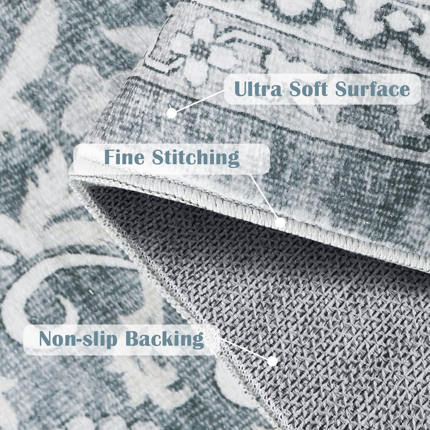 jinchan Tapete de pasillo, lavable a máquina, diseño floral de época, envejecido, suave, antideslizante, de pelo bajo ultrafino, para lavandería,