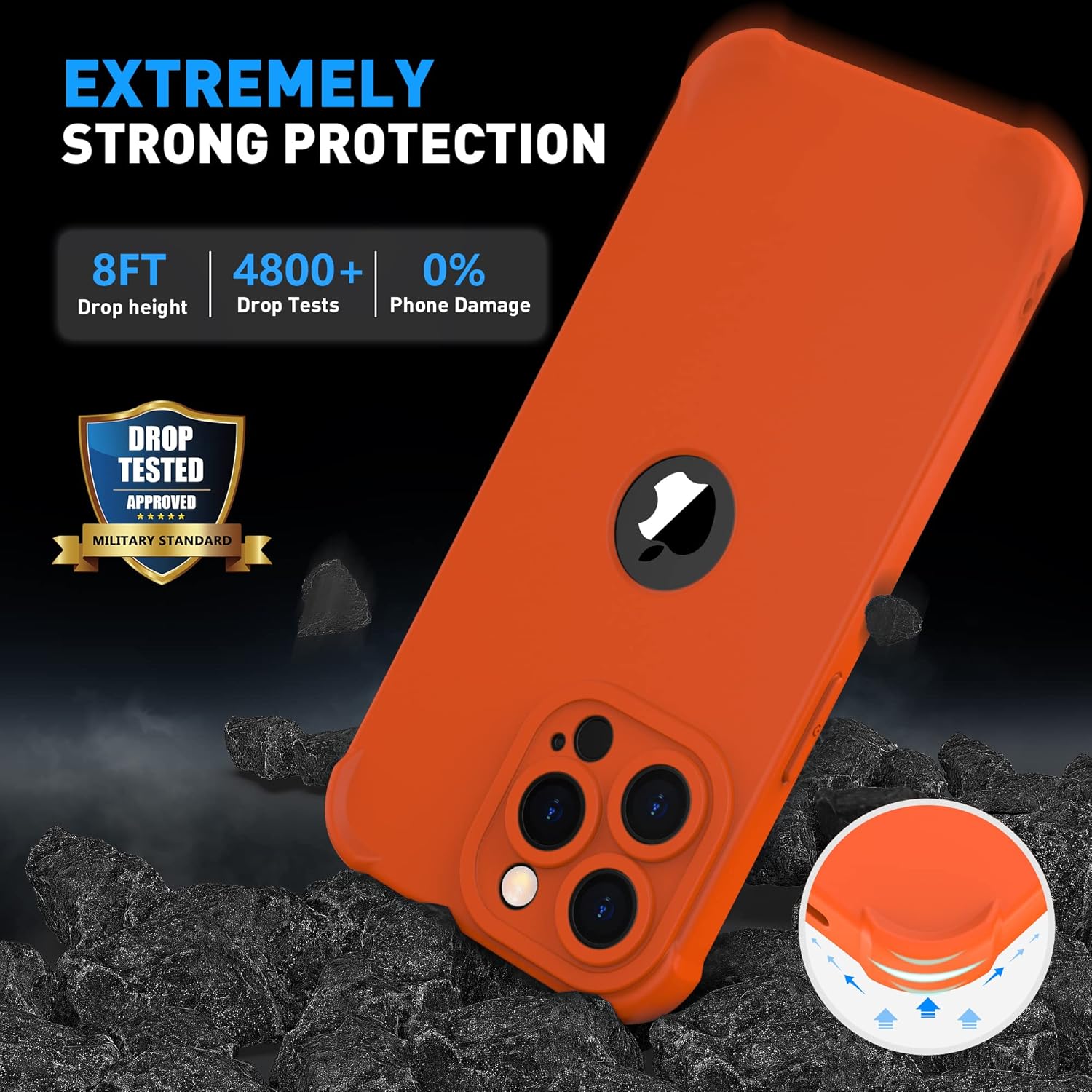ORETECH Funda para iPhone 13 Pro Max, con 2 protectores de pantalla prueba de caídas de grado militar de 10 pies protección de cámara 360 a prueba