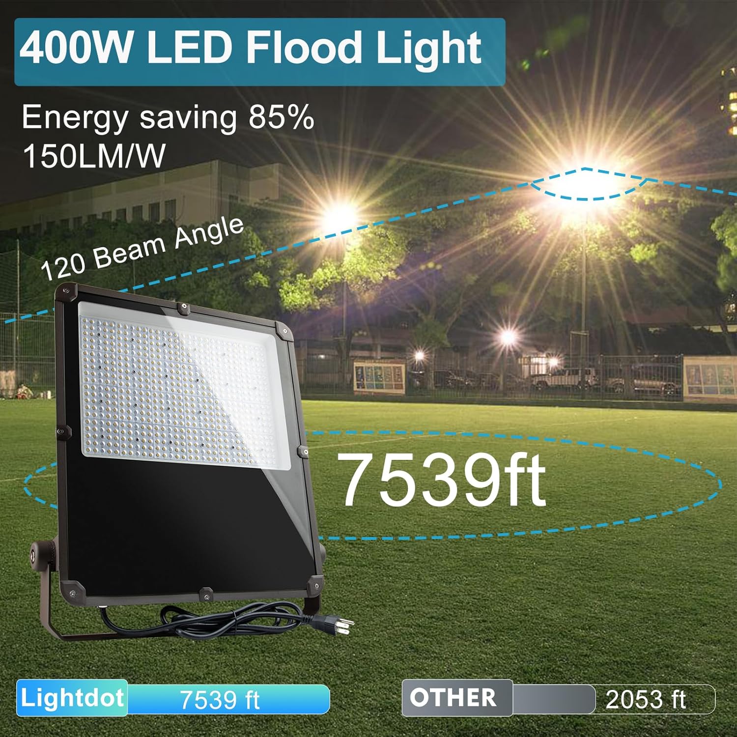 400W LED Flood Light Outdoor 60000Lm Led Stadium Light with Dusk to Dawn photocell, IP65 AC100-277V Commercial Area Lighting with Plug for