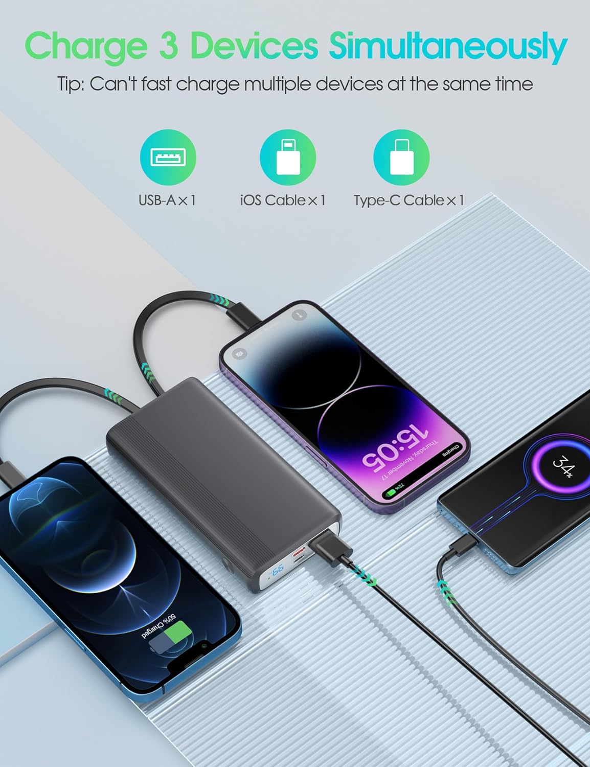 Cargador portátil de 20000 mAh, 22.5 W PD 3.0 de carga rápida con 3 cables incorporados, cargador de teléfono portátil con pantalla LED, paquete de