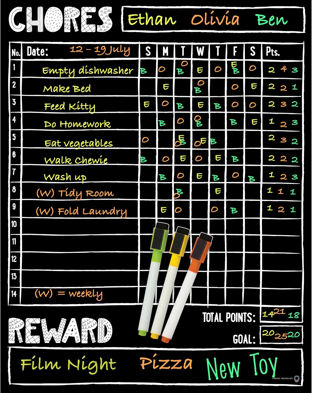 Travel Revealer Tabla magnética de tareas para niños, múltiples niños, adultos, tabla de recompensas familiares para niños en casa magnética de 11 x