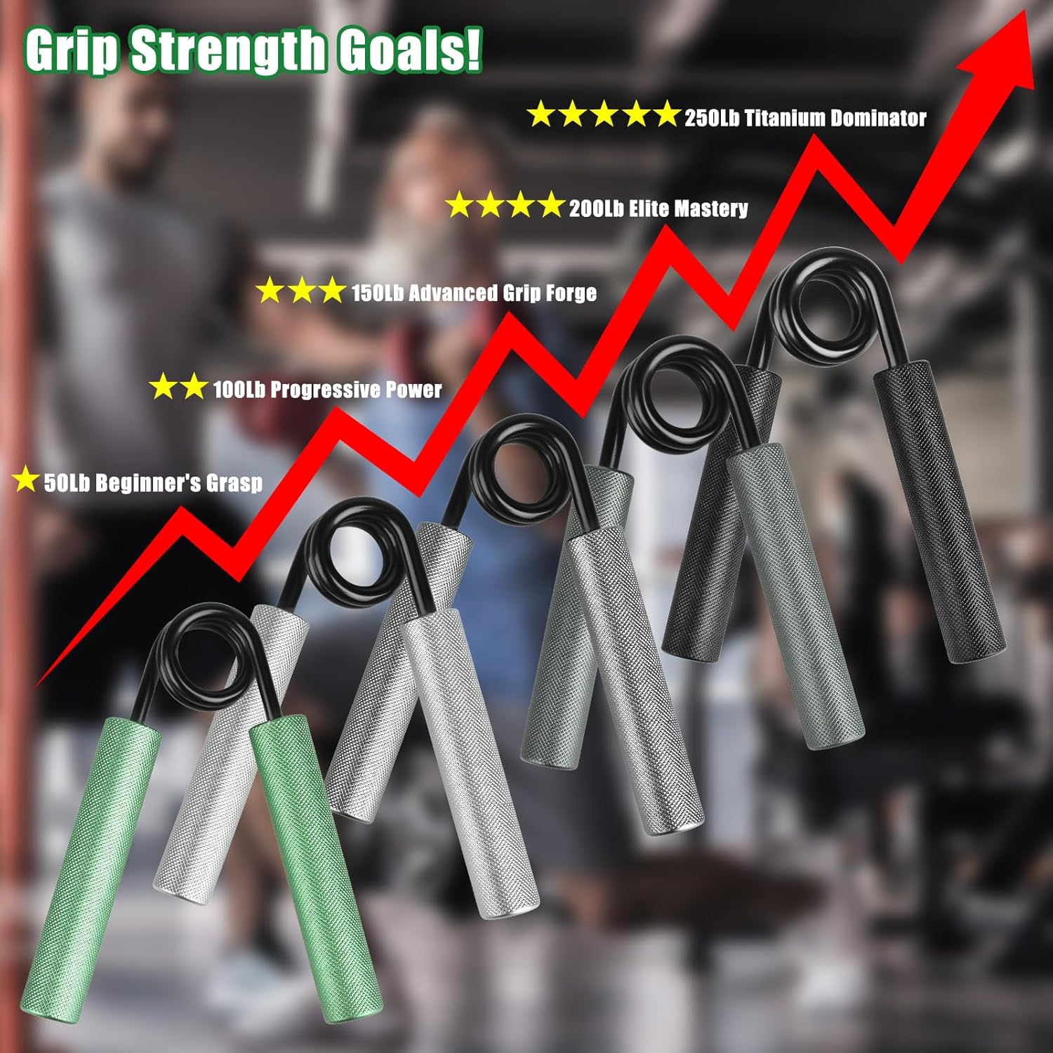CRAZYBELLY Paquete de 5 fortalecedores de agarre de mano para entrenamiento de fuerza 50100150200250 libras para fortalecer el ejercitador de agarre