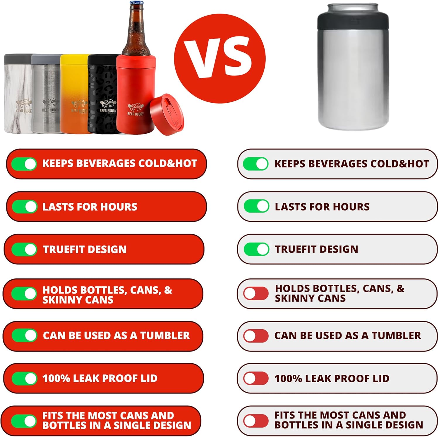 Grill Rescue – Soporte para latas aislado de acero inoxidable sellado al vacío, aislante de botellas de cerveza para bebidas frías, enfriador de