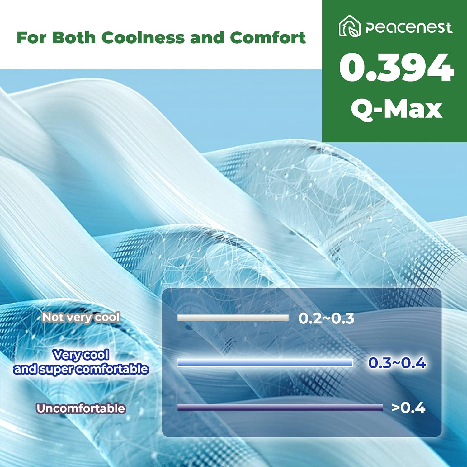 Mantas refrescantes para personas que duermen con calor, manta fresca Q-Max 0.4 de punto gofre, absorbe el calor para mantener a los adultos en