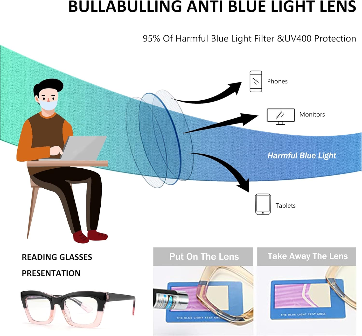 Bullabulling – Paquete de 3 lentes de lectura, diseño cuadrado con bisagras de resorte, estilo Oprah, con bloqueo de luz azul, para mujeres y hombres