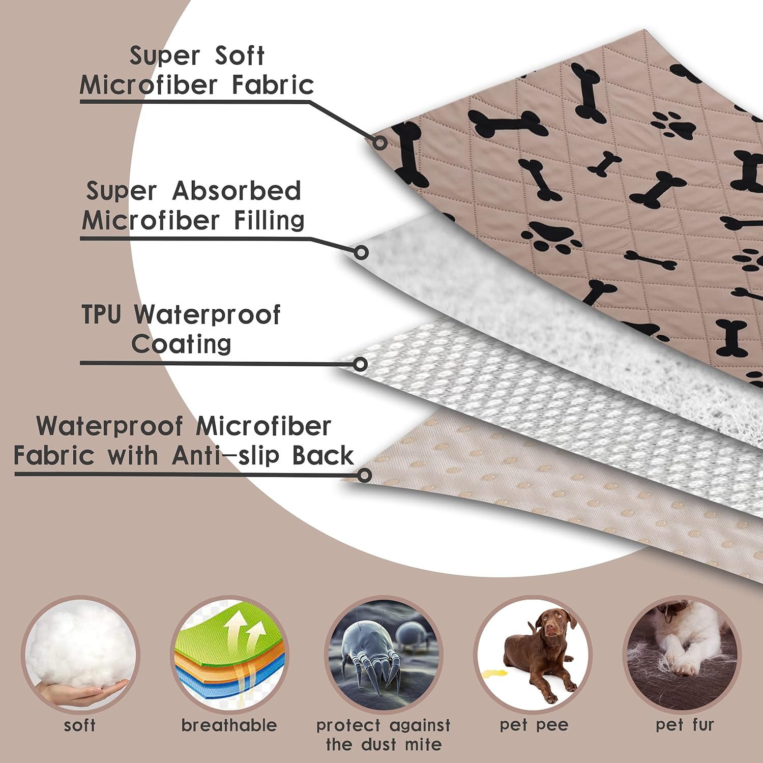 Almohadillas Wahable antideslizantes para perros pequeños, almohadillas para entrenamiento de absorción de agua (32 x 40 pulgadas, beige) 2 paquetes