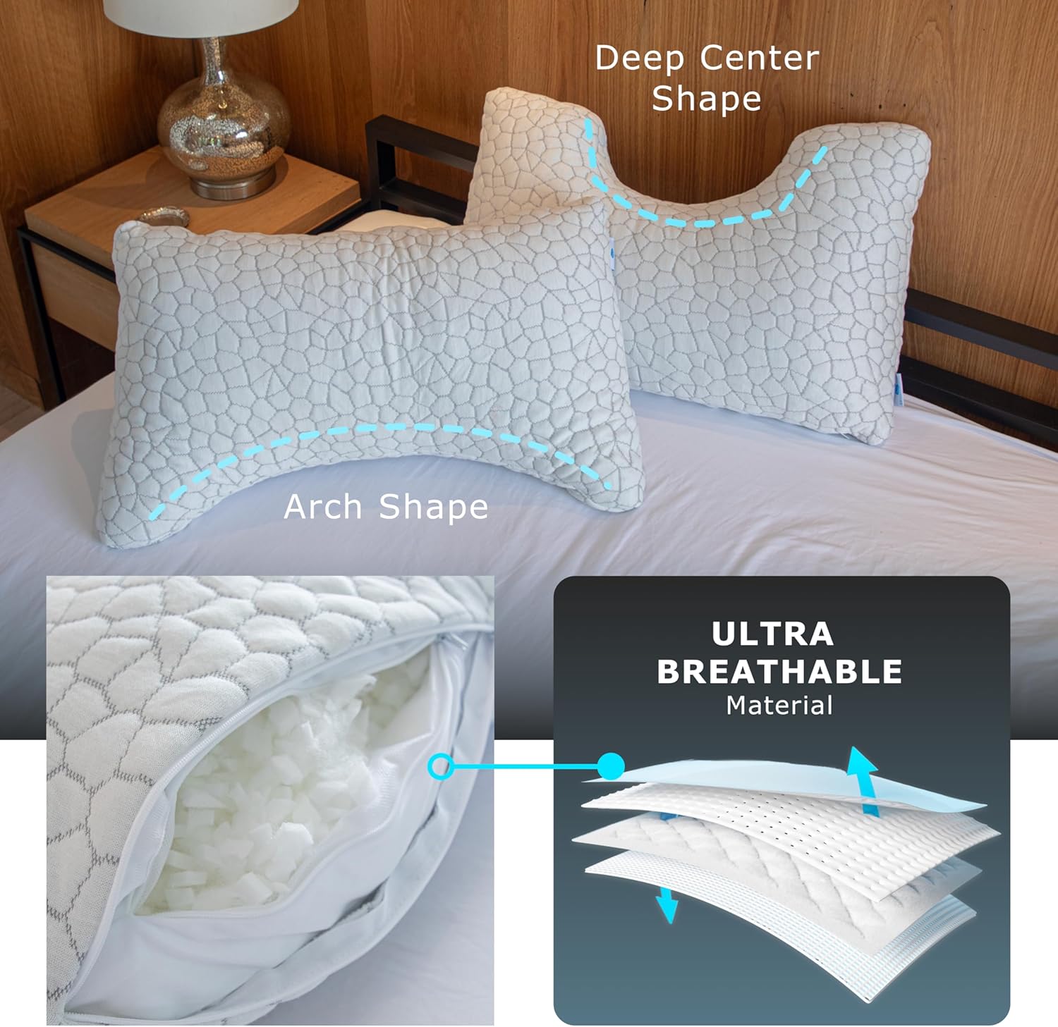 Pharmedoc Almohadas de espuma viscoelástica – Almohada para dormir de lado – Almohada curvada – Centro profundo – Almohada de cuello para aliviar el