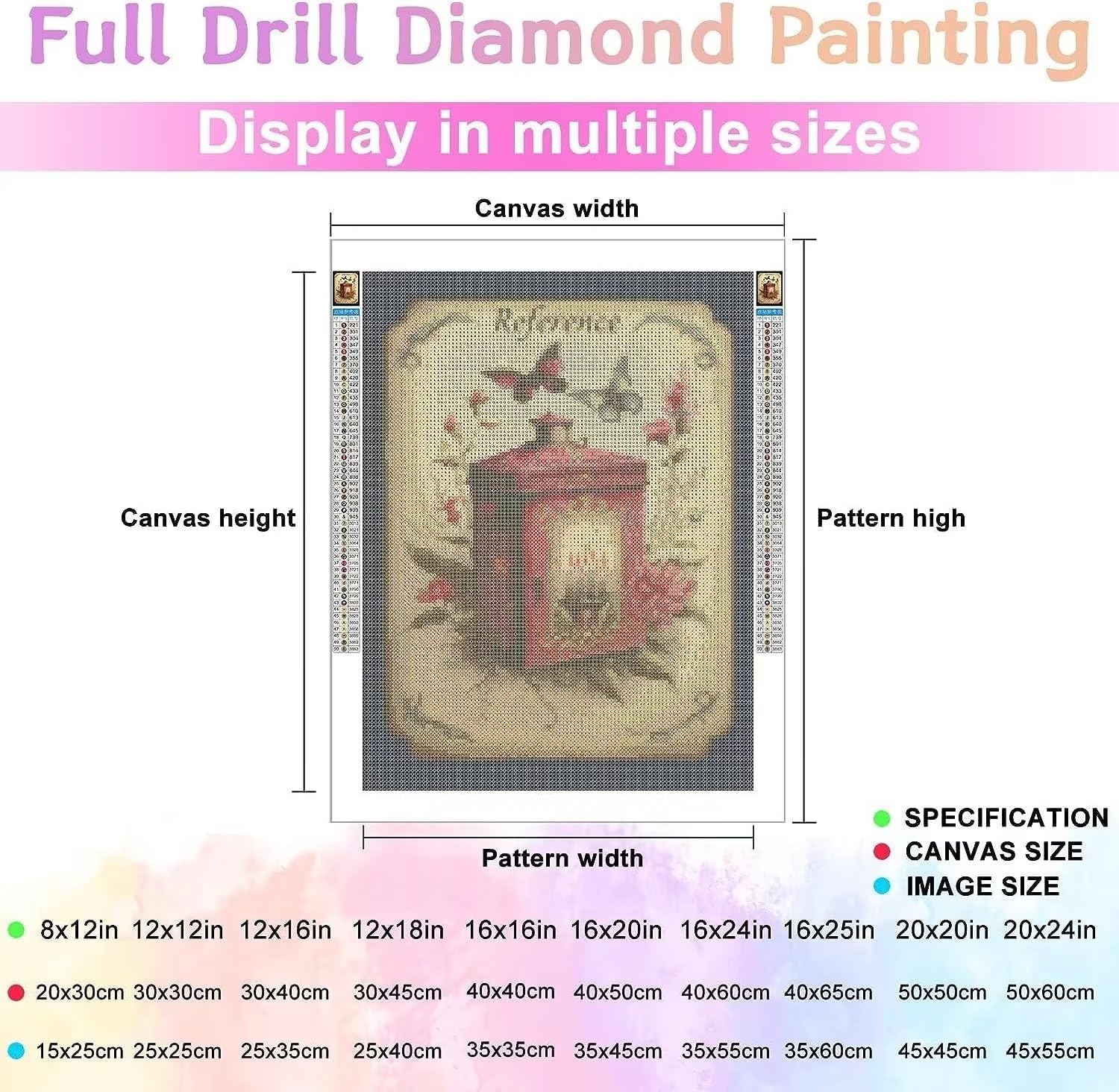RMSGOZO Kits de pintura de diamantes de hadas 5D  Pintura de diamantes de jardín, kit de diamantes de imitación finos de cristal redondo completo