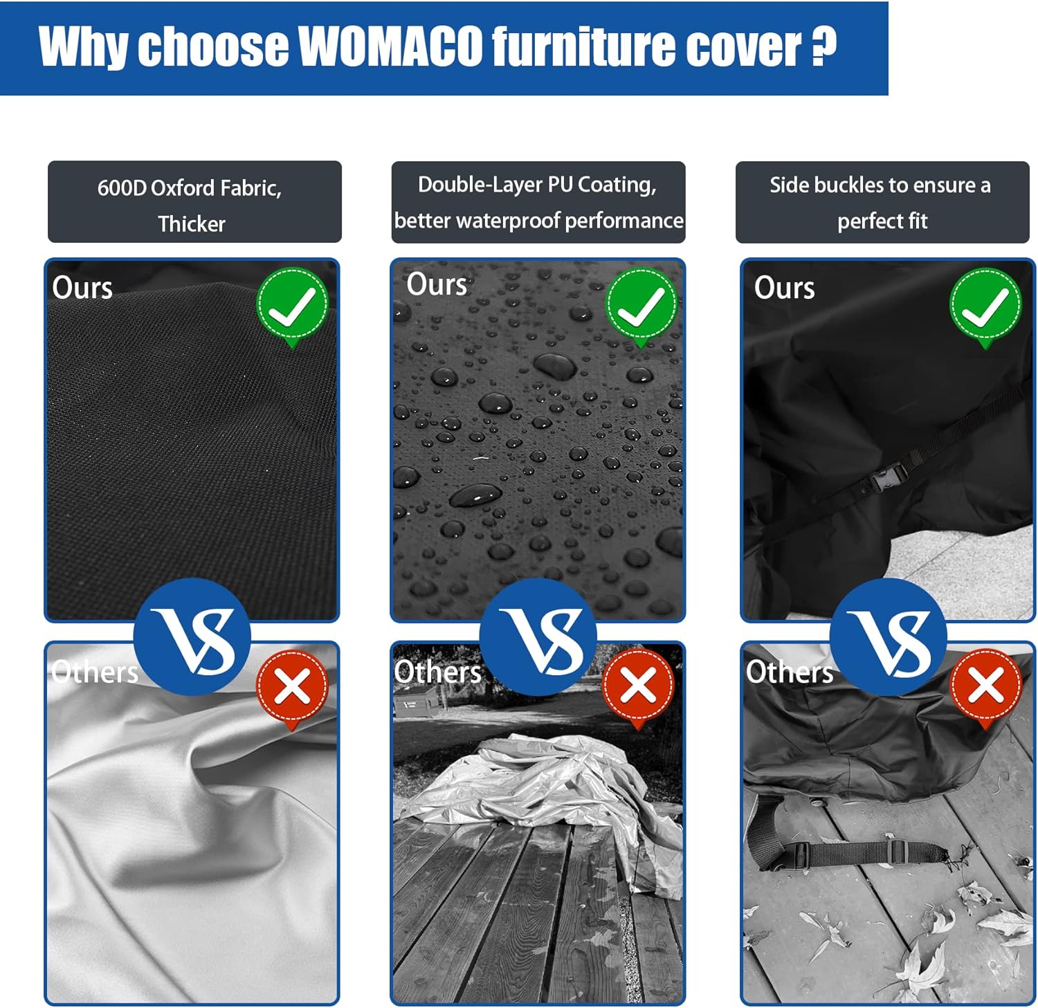 WOMACO Funda resistente para mesa de patio, funda impermeable para muebles de exterior (negro, rectangular, 75 x 57 x 28 pulgadas)