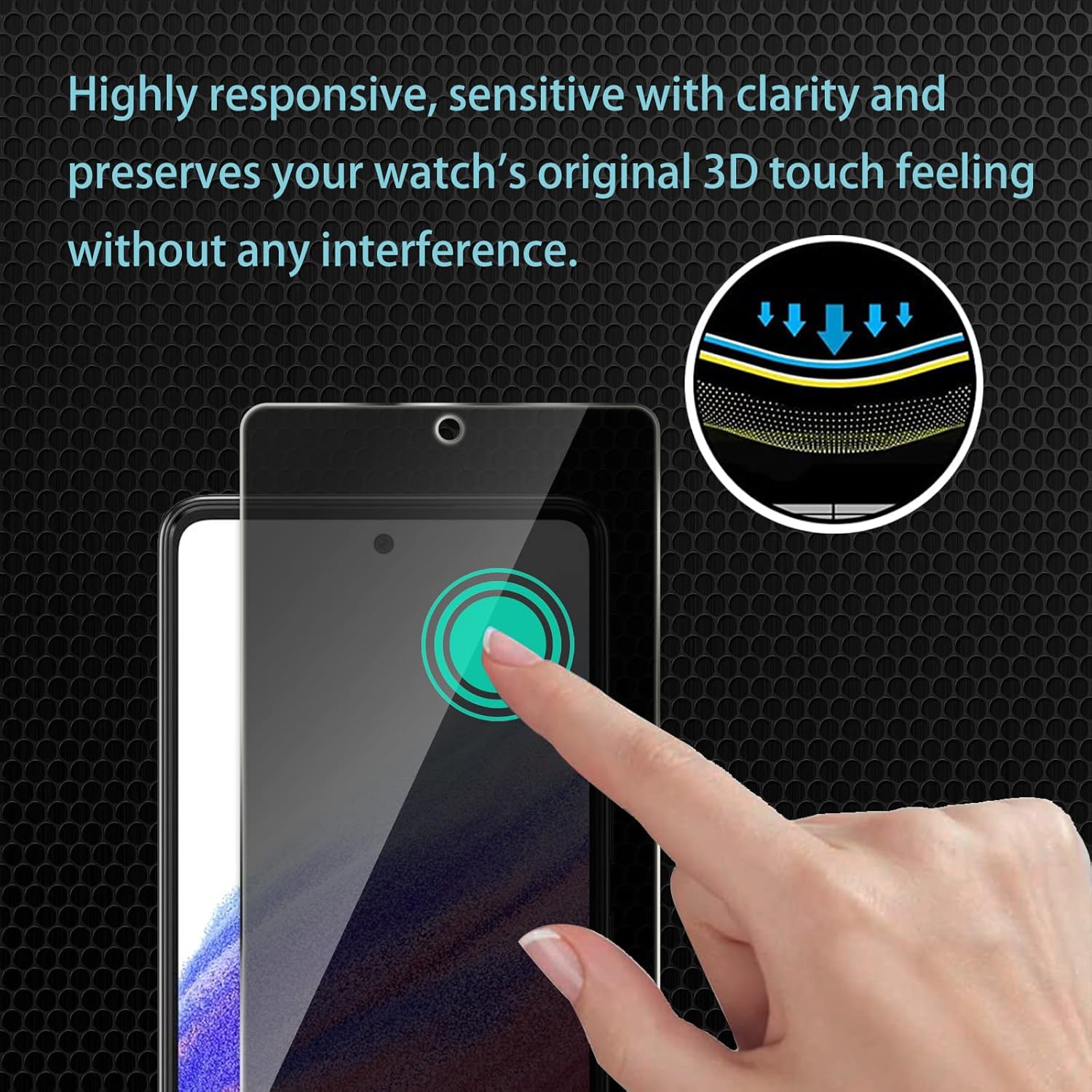 CHRINECY Paquete de 4 protectores de pantalla de privacidad compatibles con Samsung Galaxy A53 con 2 protectores de lente de cámara, dureza 9H,