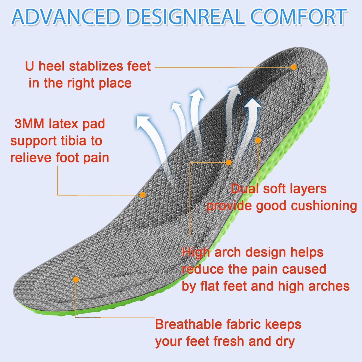 Plantillas de zapatos para hombres y mujeres, plantillas de espuma viscoelástica, cómodas plantillas de zapatos deportivos para absorción de golpes