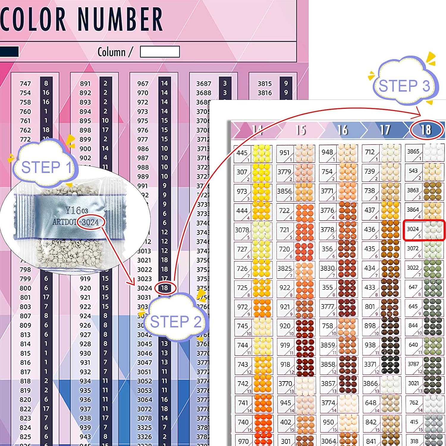 ARTDOT Tarjeta de color para kits de pintura de diamantes, herramientas de referencia de arte de diamante 5D con número DMC a juego de 445 colores