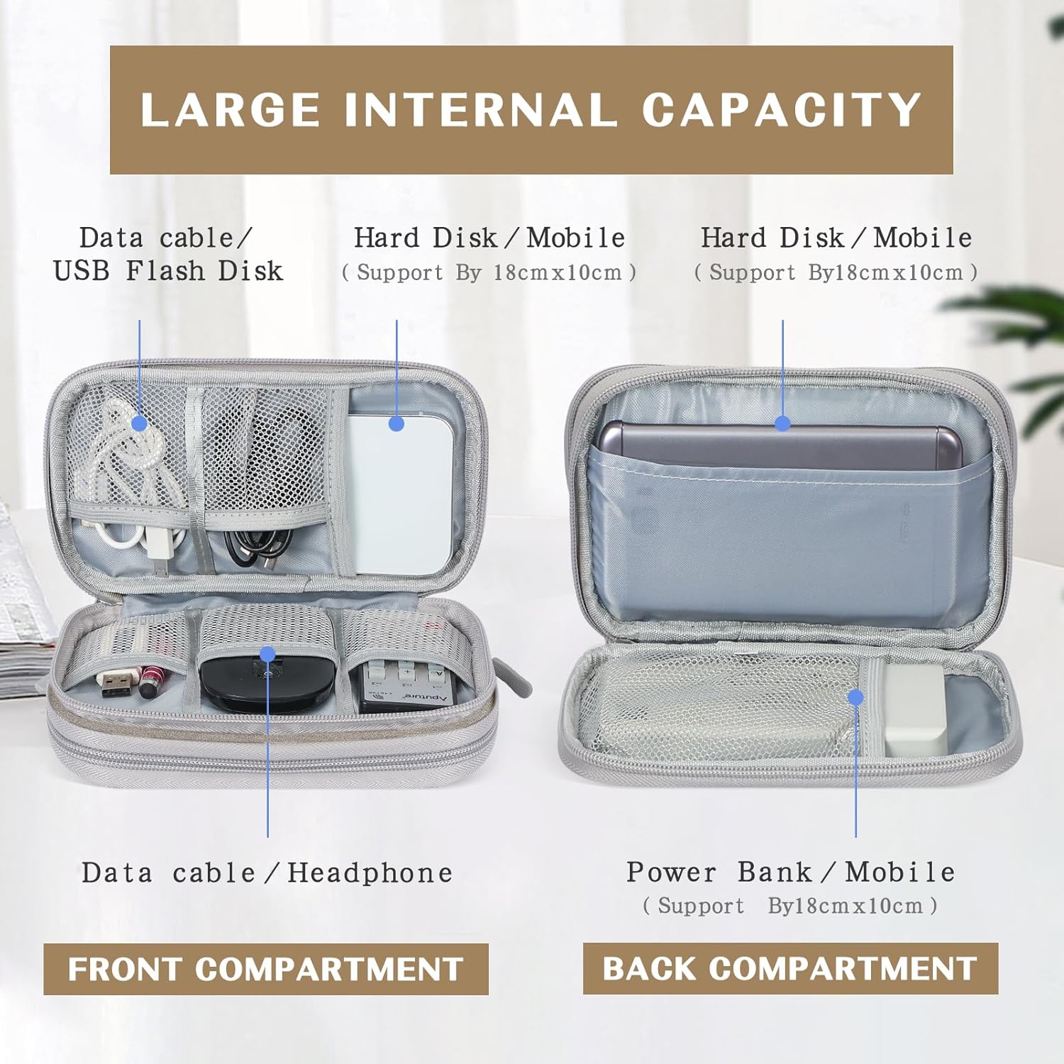FYY Organizador electrónico, organizador de cables de viaje, bolsa de transporte para accesorios electrónicos, portátil, impermeable, doble capa,
