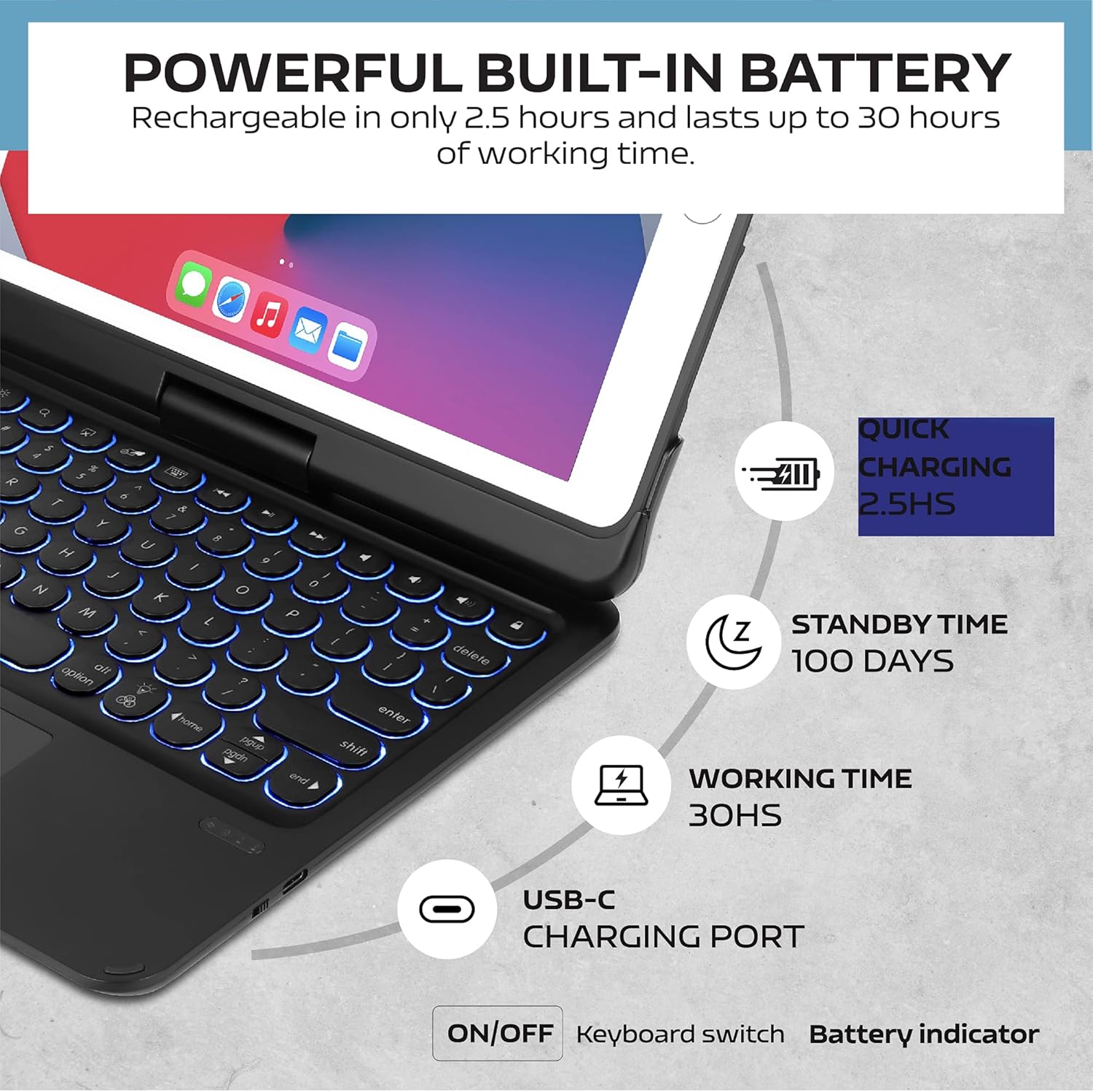 mobee Unitype – Teclado (10.9 pulgadas, 2022) para iPad Air (5 y 4 generación) con trackpad, teclado retroiluminado, giratorio de 360, panel táctil