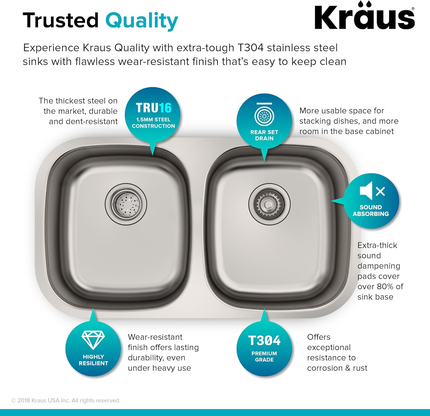 Fregadero doble KBU22 de la marca Kraus. 32 pulgadas, de montaje inferior, doble cavidad 5050, acero inoxidable de calibre 16, KBU22