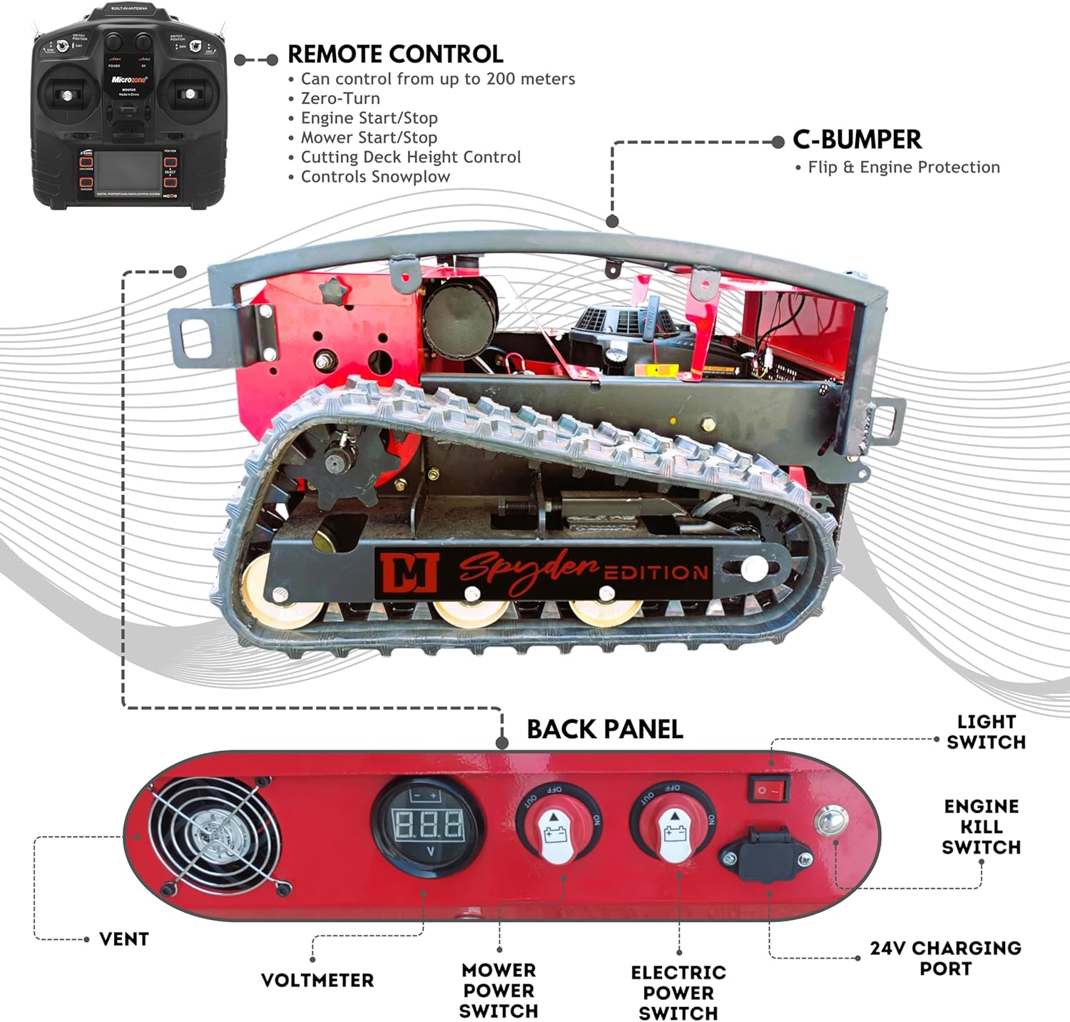 DareDevil Mower Cortacésped con control remoto  Subida de pendiente de 50 grados  Corte de 22 pulgadas  Tanque de gas de 6 L  Fuente de alimentación