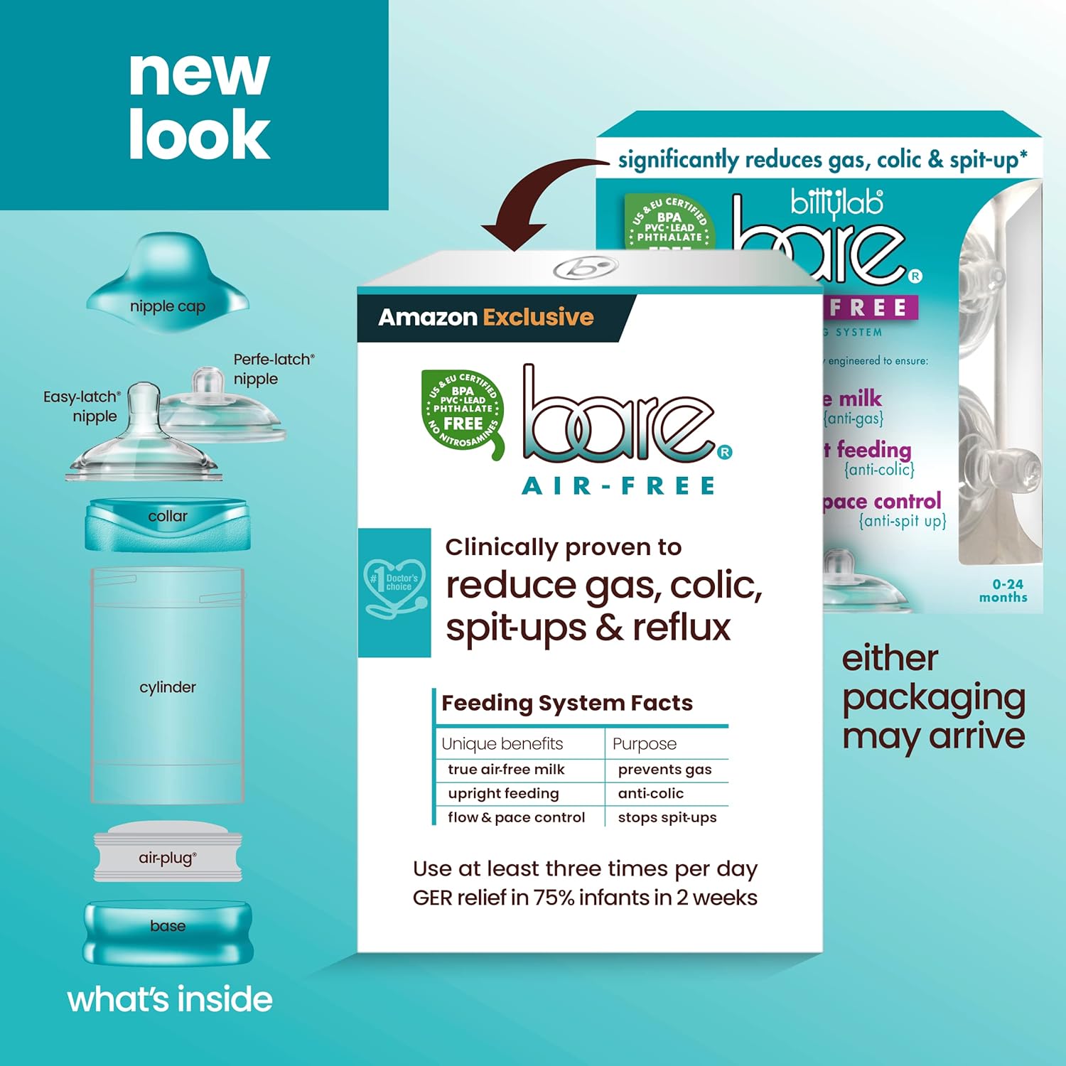 Bittylab – Sistema de alimentación sin aire para bebé para aliviar el reflujo. Bare con sistema de alimentación sin aire antigas, antireflujo,
