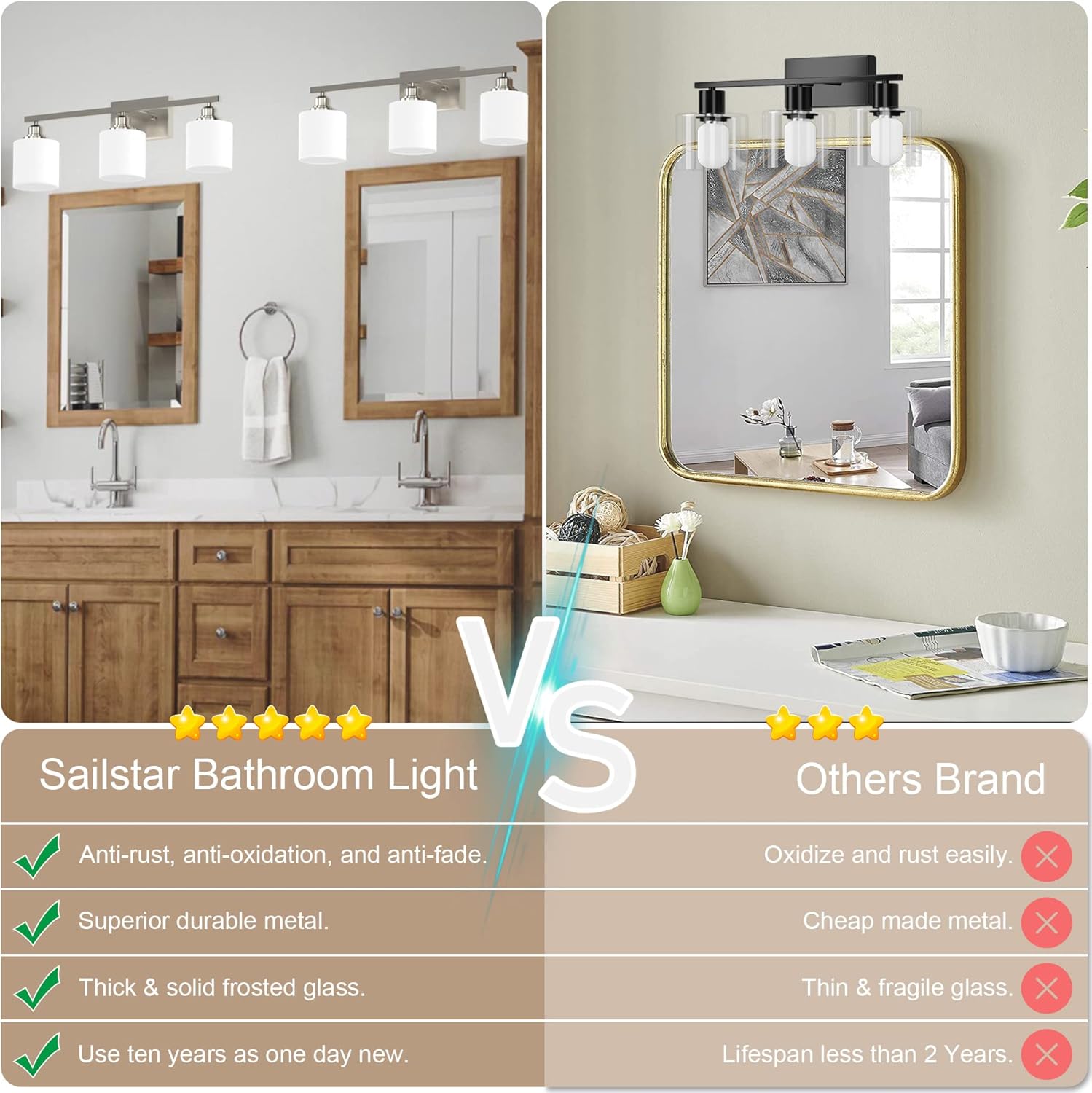 Sailstar Lámparas de baño, luces de tocador de níquel cepillado, 3 luces, modernas luces de baño sobre espejo, pantalla de vidrio y acabado de