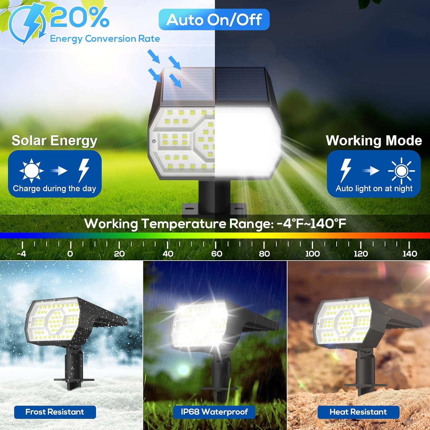 NYMPHY Solar Lights Outdoor Waterproof IP68, 56 LED 3 Lighting Modes Solar Powered Garden Yard Spot Solar Lights for Outside Landscape- 6 Pack (Cool