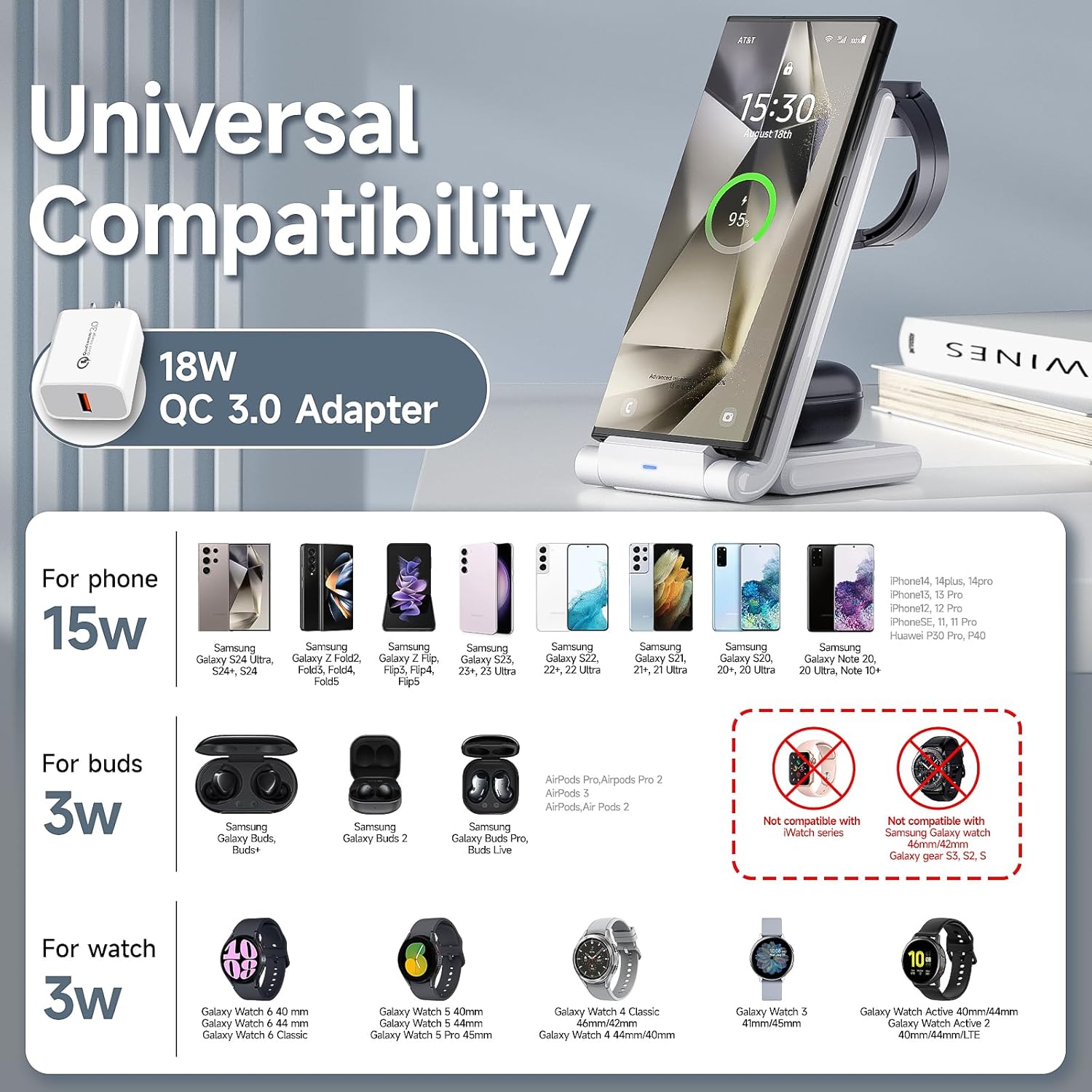 MANKIW – Estación de carga inalámbrica para Samsung, estación de carga rápida plegable 3 en 1 para Galaxy S24 S23 S22 S20 Ultra Z Flip Fold