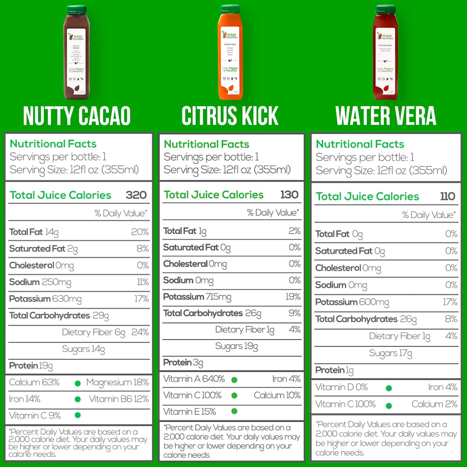 Raw Fountain, limpieza de jugo de proteína para 7 días, limpieza natural de desintoxicación cruda, frutas prensadas en frío, verduras, sabor