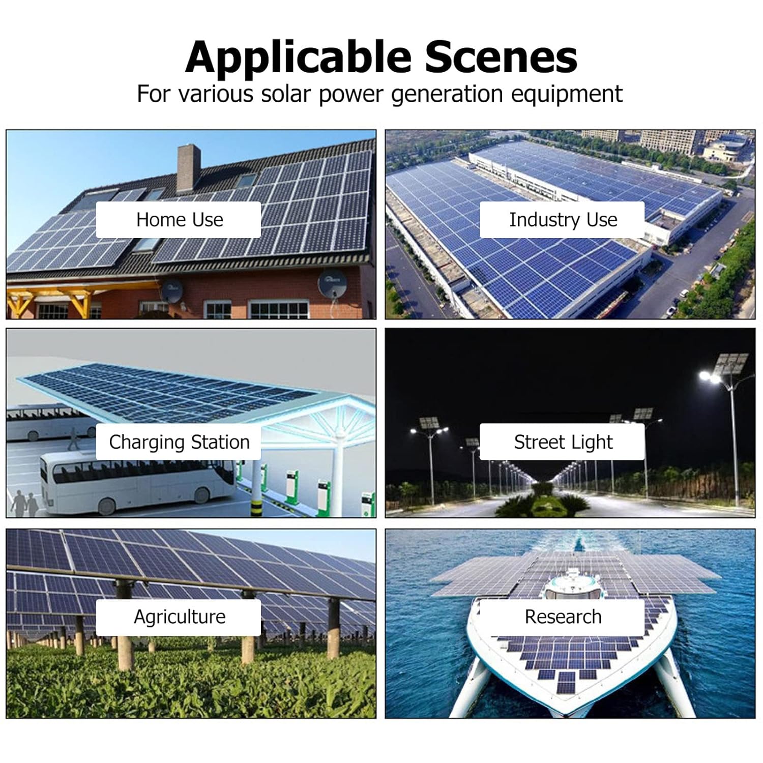 Tablero del cargador solar, panel solar portátil flexible impermeable del cargador de batería del tablero 20W para al aire libre
