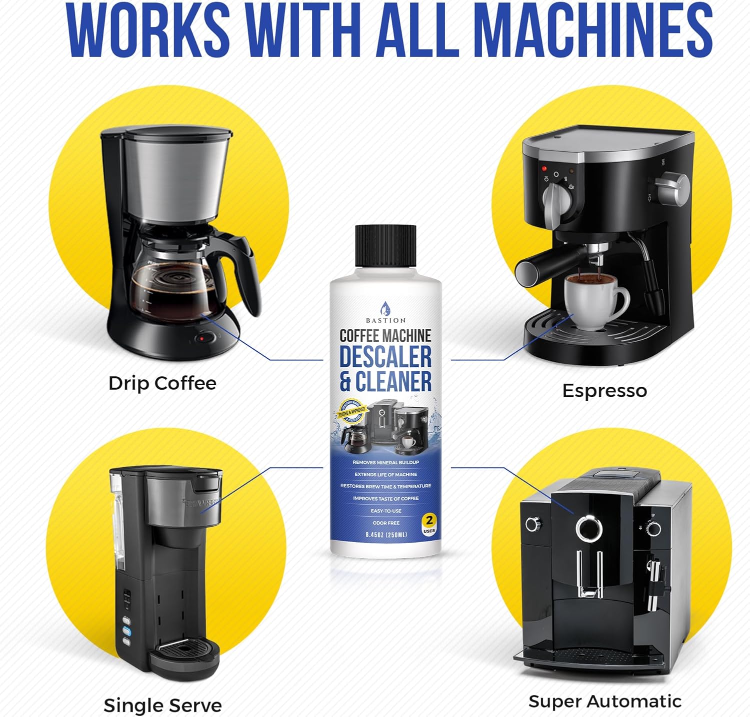 Bastion Descalcificador y limpiador para cafetera, 2 usos. (1 botella) Solución universal de descalcificación compatible con Keurig, Nespresso,