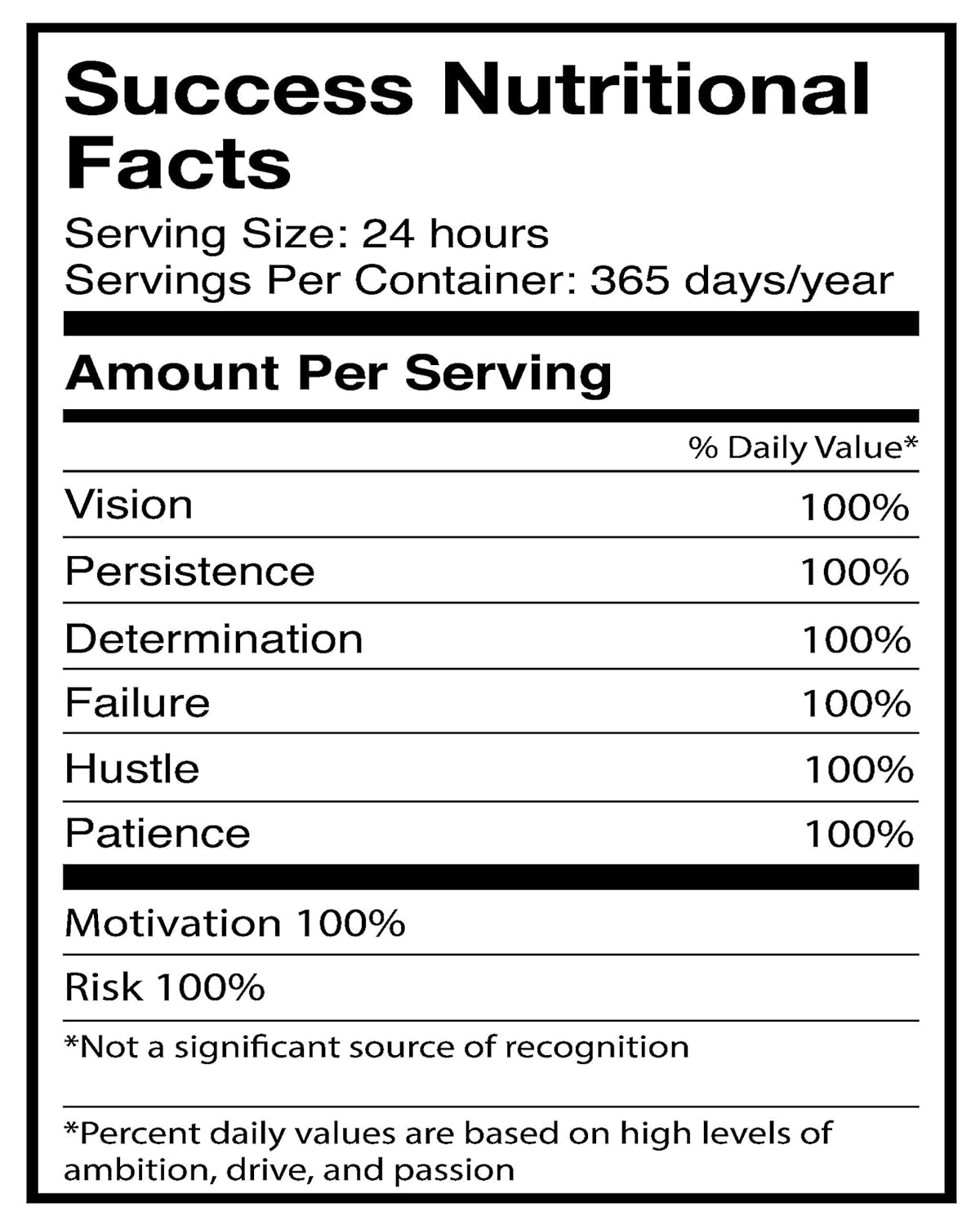 Inspirational And Motivational Wall Art Print – 8×10″ UNFRAMED Print – Success ‘Nutritional Facts’ Wall Decor Sign, Black & White – Perfect For