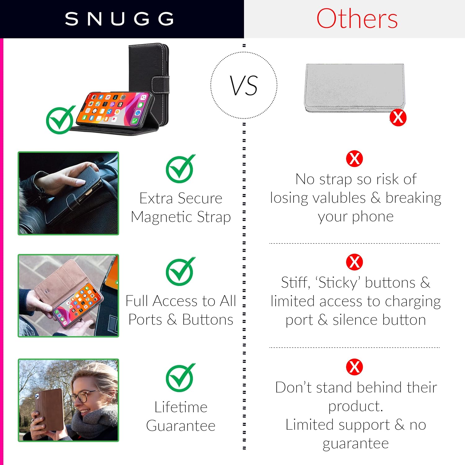Snugg Funda tipo cartera para iPhone 15 Pro  Funda plegable con 3 ranuras para tarjetas, cierre magnético y función de soporte para teléfono  Funda