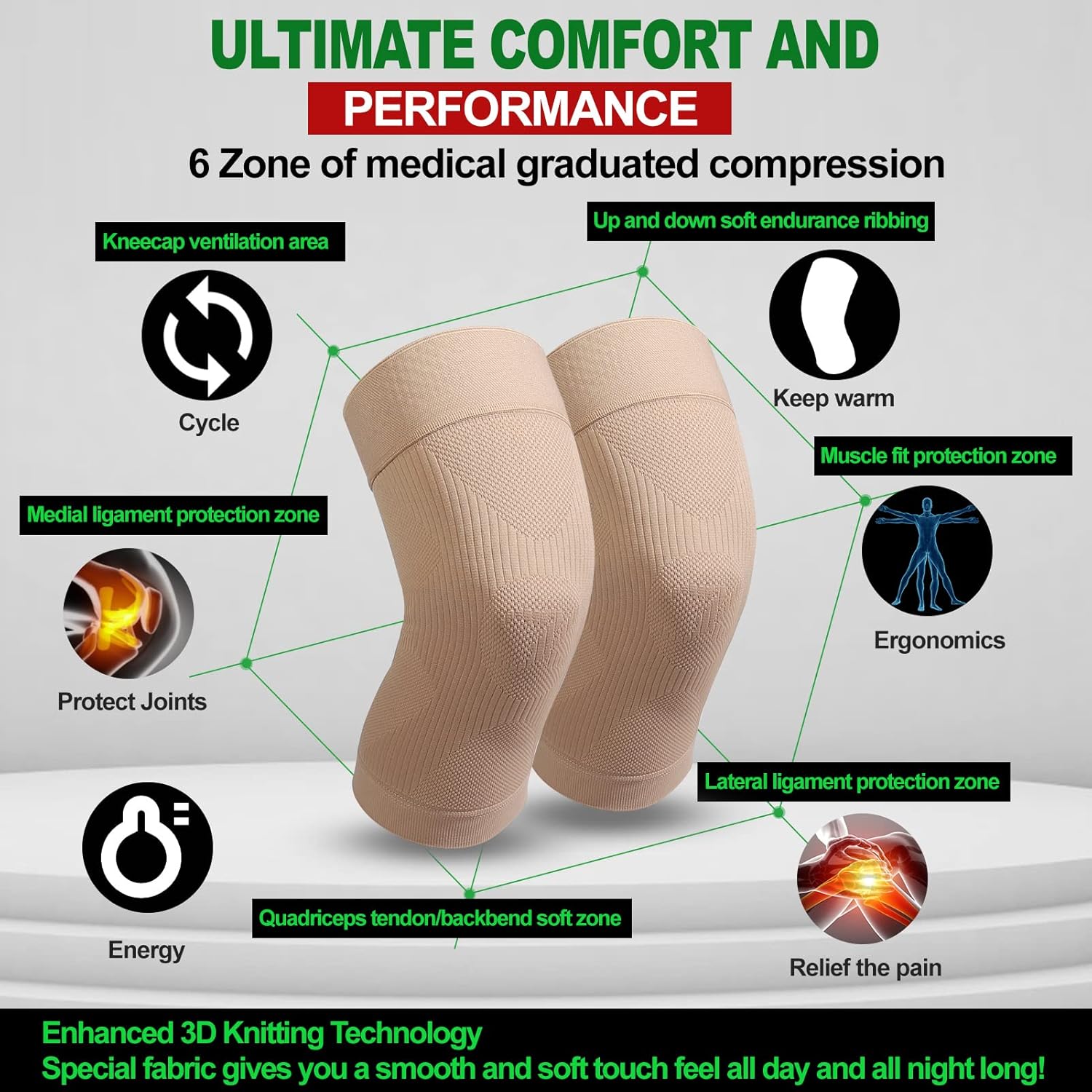 KEKING Soporte ortopédico para tendinitis, artritis, ACL, MCL, recuperación de lesiones, desgarro de menisco, dolor de rodilla, dolor de rodillas,