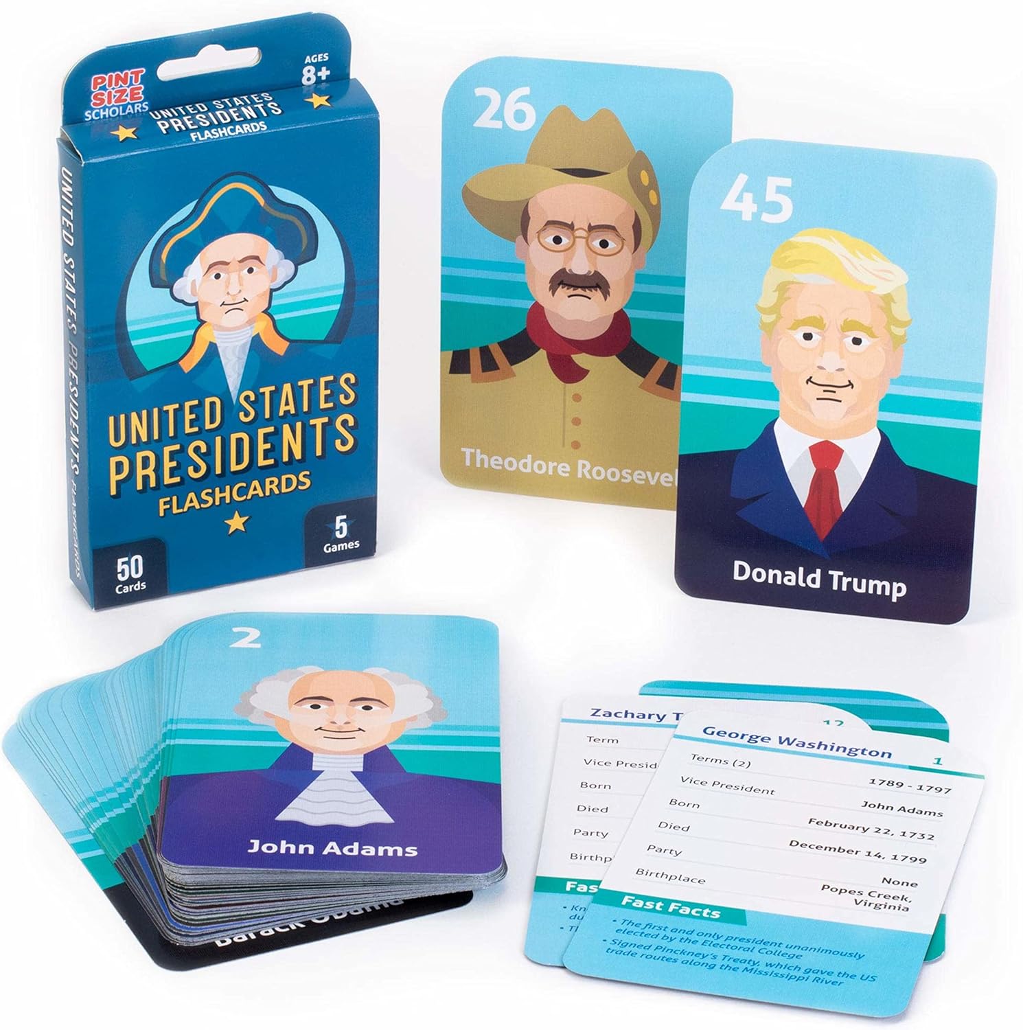 Tarjetas Presidenciales de Estados Unidos – Herramienta de estudio actual y actualizada para presidentes de Estados Unidos Washington a través de