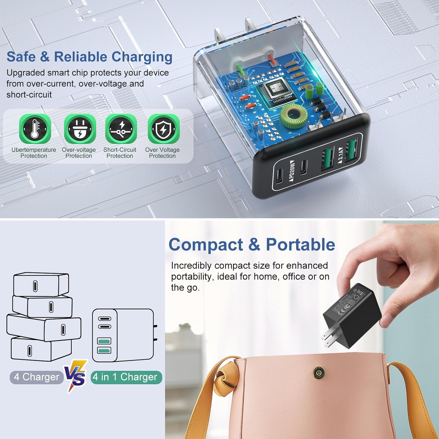 Paquete de 3 bloques de cargador USB C, cargador rápido de 40 W, 4 puertos, 20 W, bloque de carga tipo C, cargador de pared USB de 3.1 A, doble