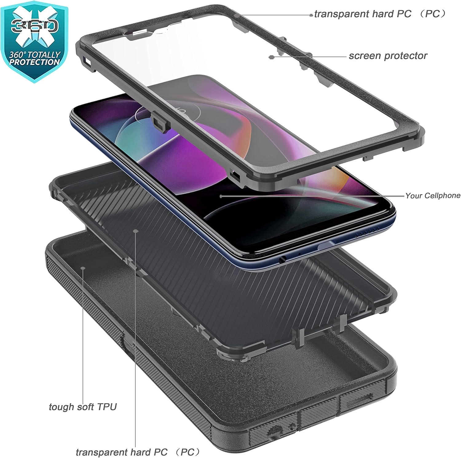 YmhxcY Funda para Moto G 5G 2022 con protector de pantalla integrado, a prueba de caídas, funda duradera de 3 capas, a prueba de golpes, protección