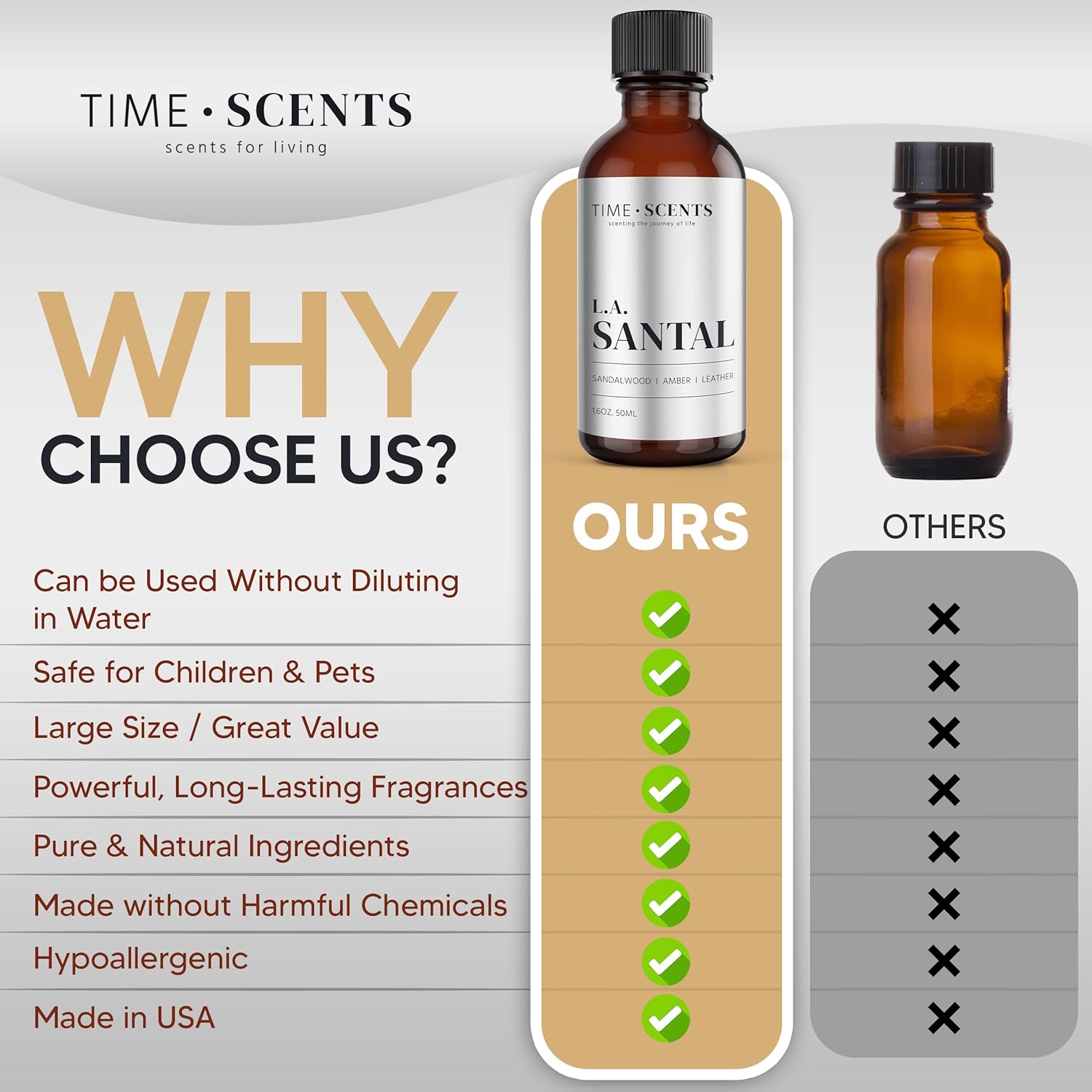 Aceite difusor de mezcla de aceites esenciales  Aceite esencial Santal, aceite de fragancia para el hogar inspirado en hoteles para difusor, aceites