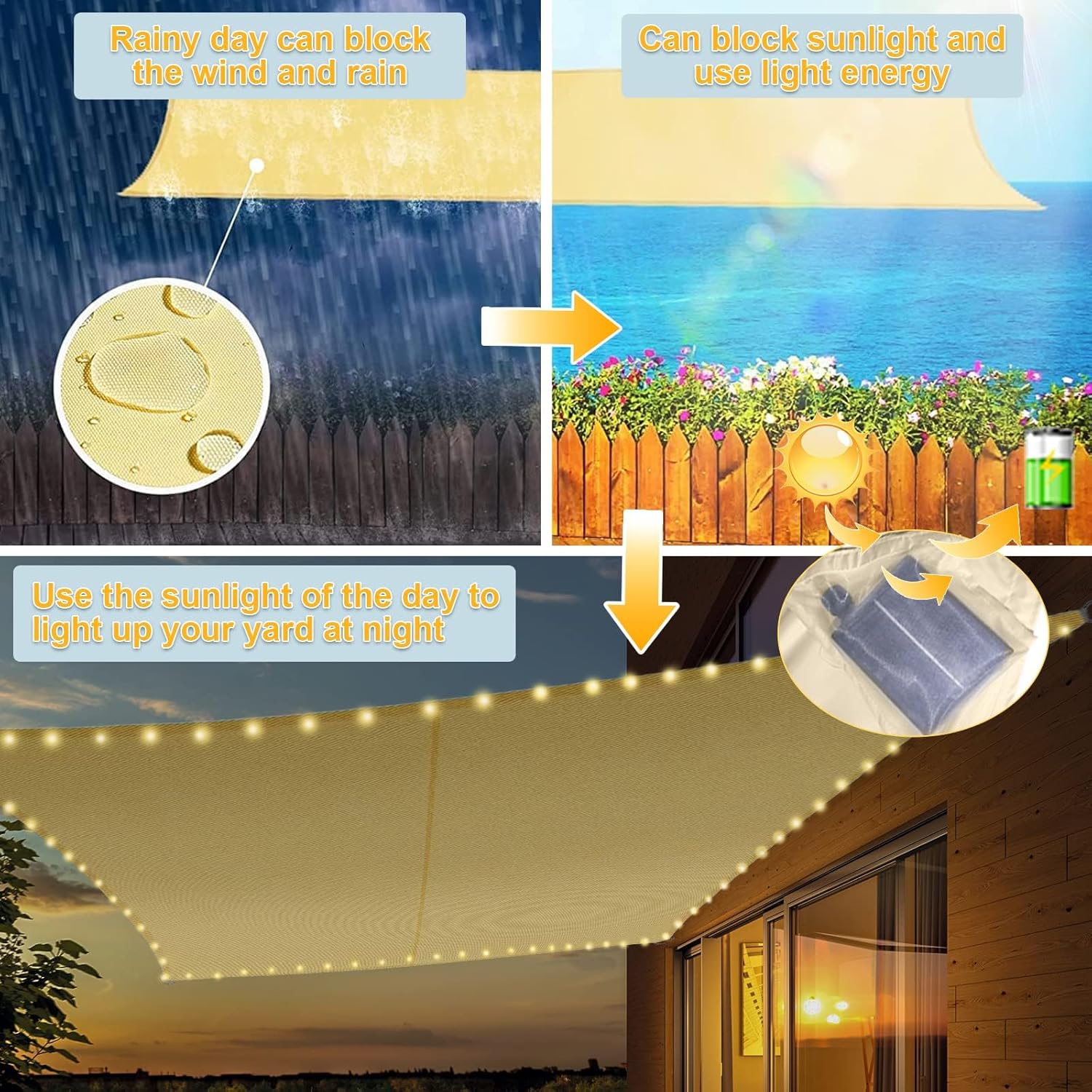 Toldo LED impermeable de 10 x 11.5 pies, LED integrado, 8 modos de parpadeo, 98% de protección UV, adecuado para patio, jardín, estacionamiento