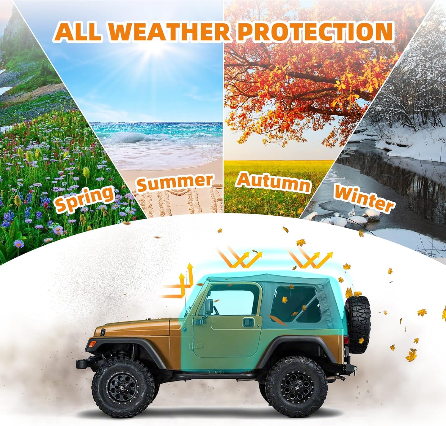 Funda para cabina de automóvil para Jeep Wrangler TJ y YJ de 2 puertas 1992-2006, Wrangler cubierta impermeable para lluvia con cubierta de espejo y
