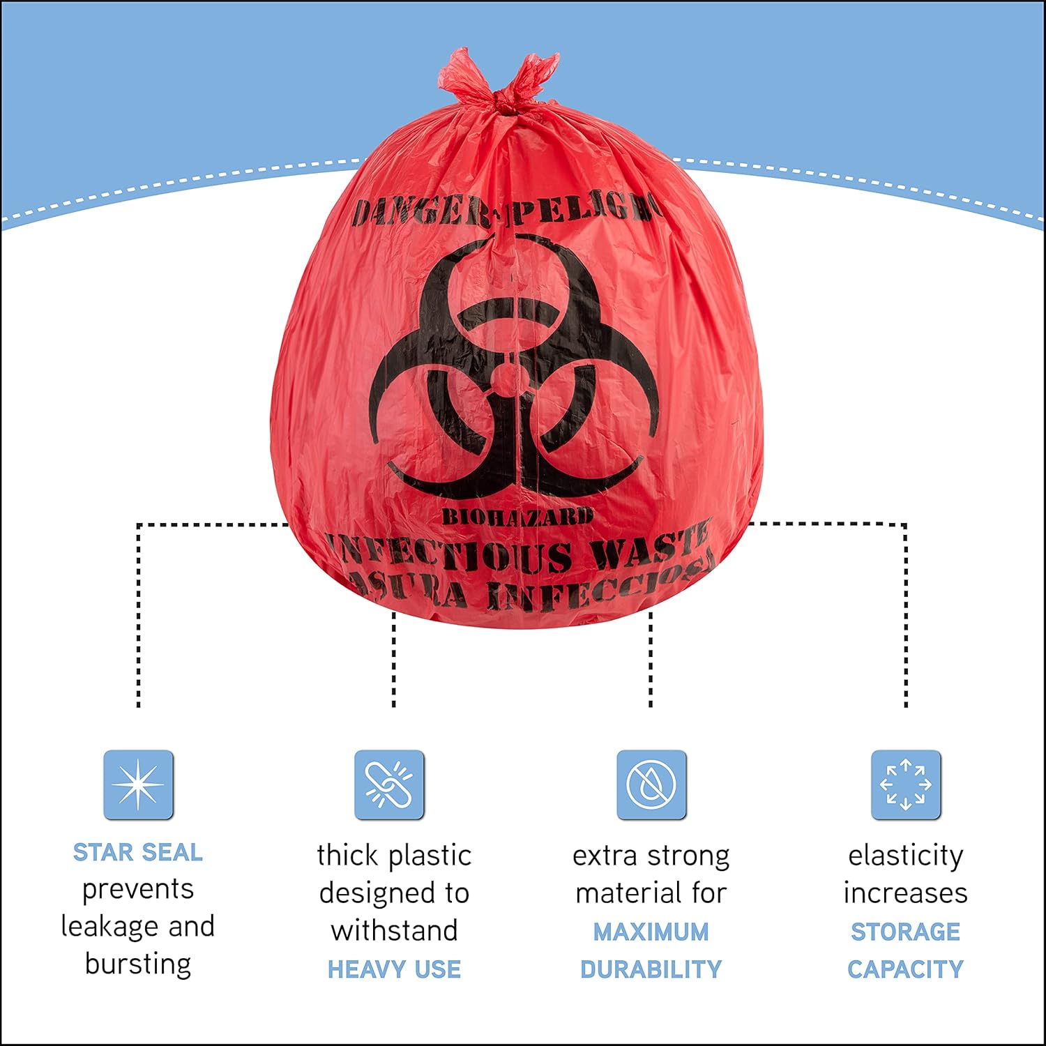 Bolsas de residuos de riesgo biológico, 10 galones, 100 unidades, rojas, sin fugas, grado médico, eliminación segura de residuos infecciosos