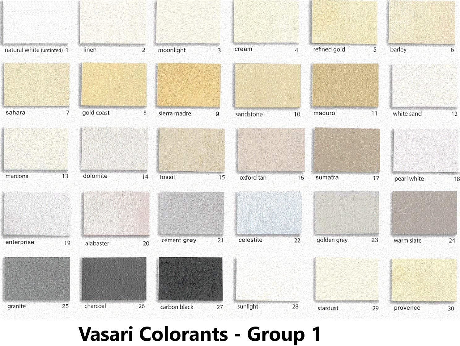 Vasari Lime Yeso y Pintura  Colorante  Tinte Líquido Concentrado  Grupo 1 Color Madura #11