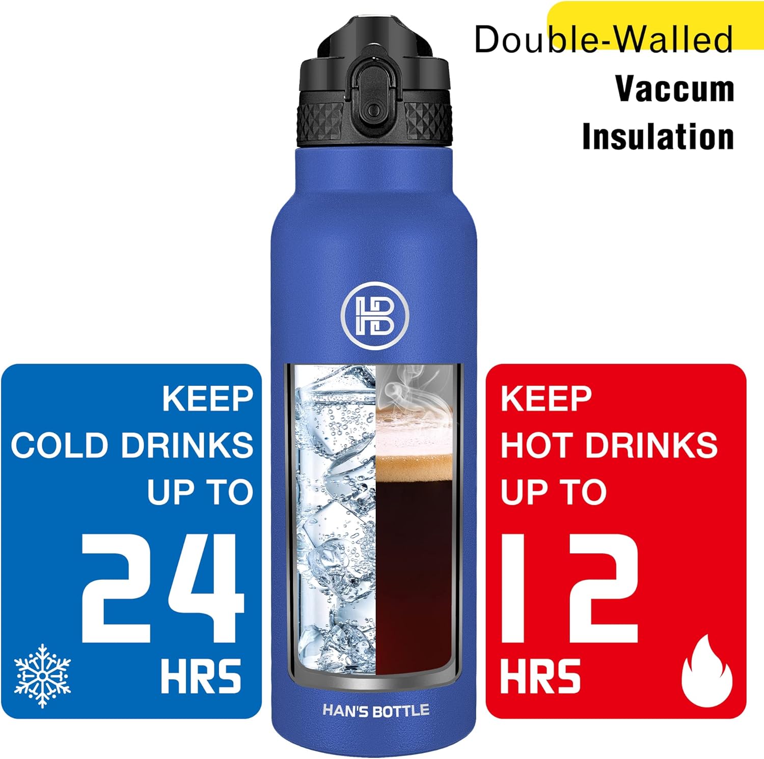 Han’s Bottle Botella de agua deportiva de 24 onzas, tapa con pajilla, a prueba de fugas, acero inoxidable aislado al vacío, doble pared, taza