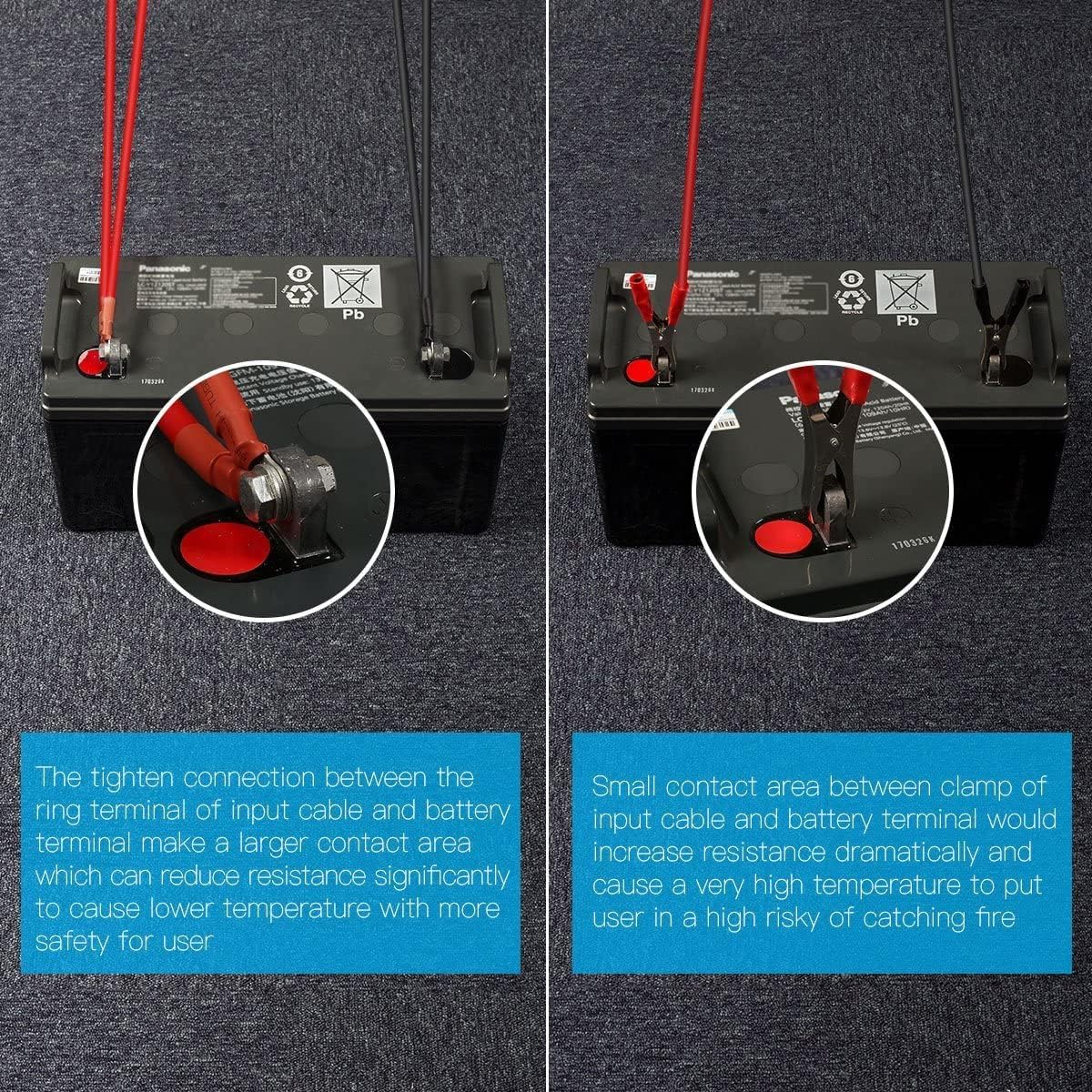 POTEK - Inversor de corriente de 2000W 3 salidas de AC DC 12V a 110V AC inversor de coche con 2 puertos USB de 2Amp y Bluetooth - Imagen 6