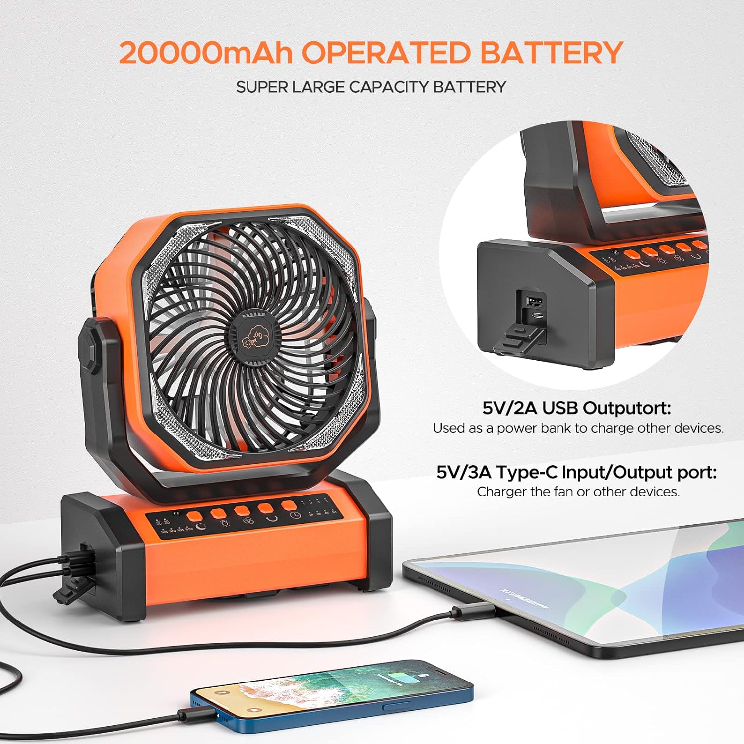 Green Box Innovations Ventilador oscilante automático de 20000 mAh, ventilador de campamento recargable con linterna LED y gancho, adecuado para
