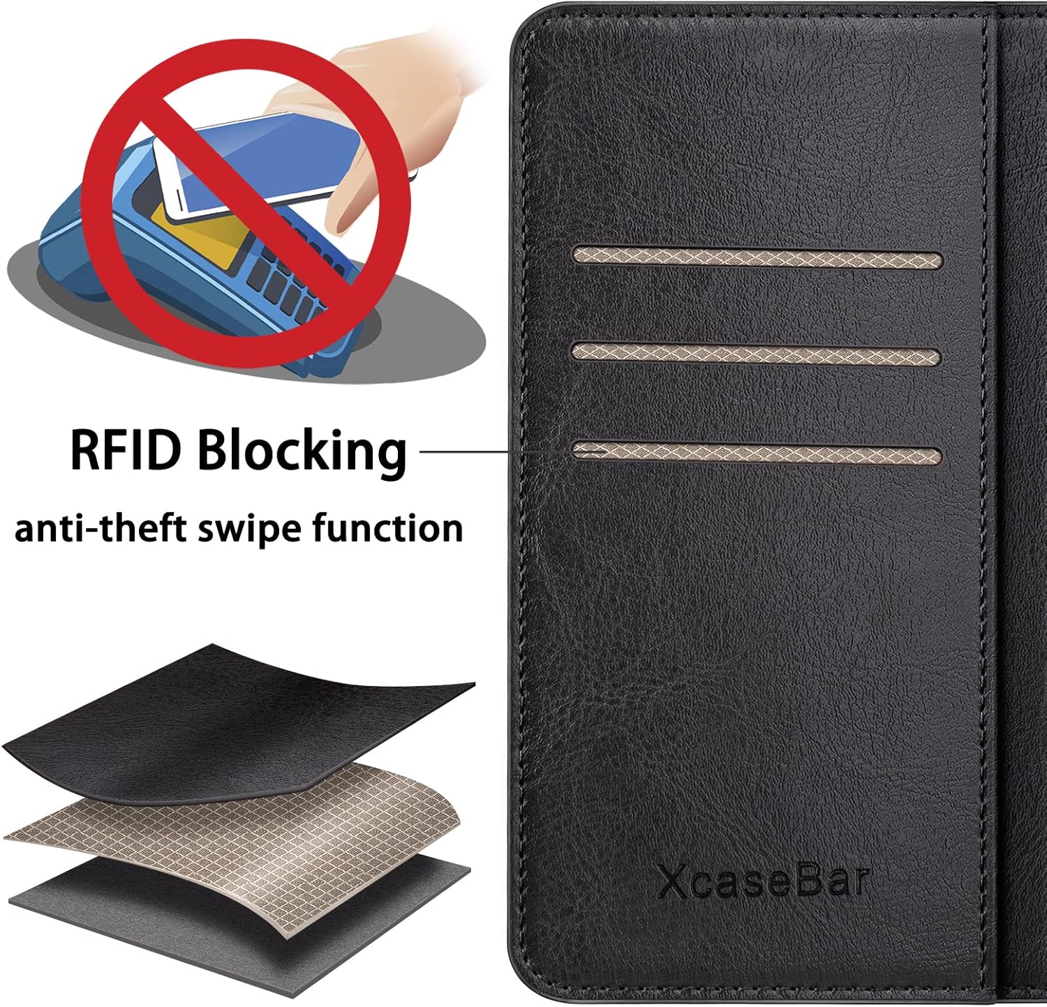 XcaseBar Funda para Samsung Galaxy A14 5G con bloqueo RFID, soporte para tarjetas de crédito, libro de folio con tapa de piel sintética, funda