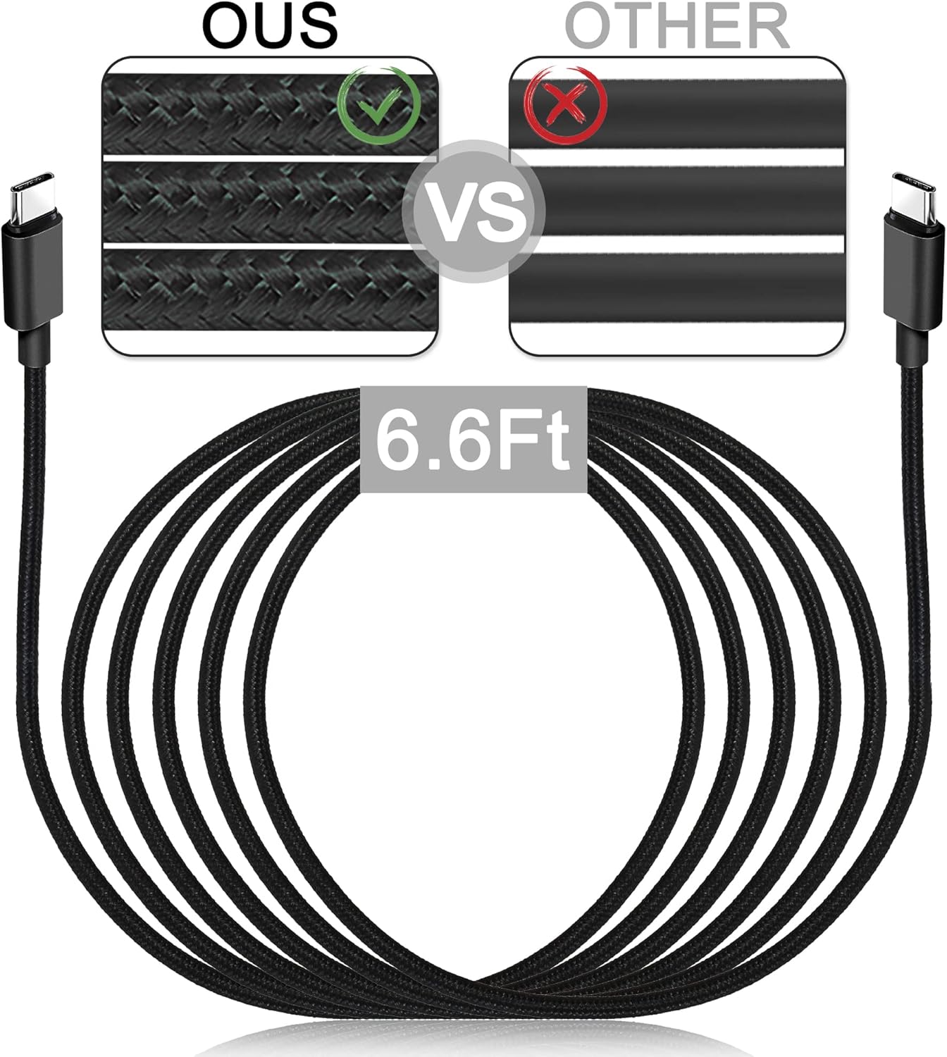 Hecho para Tienda, cargador de 15 W para tablet Fire (9-12 generación) de carga rápida con cable tipo C de 6.6 pies para Fire HD 8 10 (PlusKidsKids