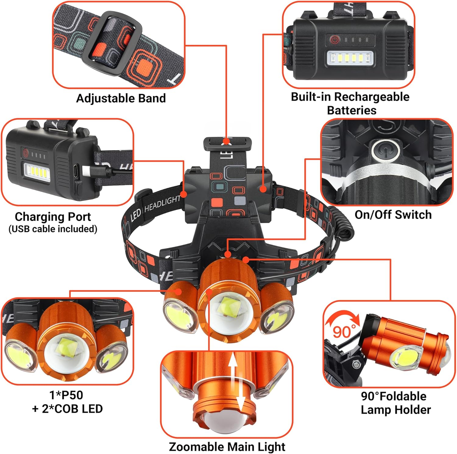 Linterna frontal recargable naranja, 10000 lúmenes, LED súper brillante, 4 modos, recargable por USB, impermeable, ajustable, lente zoomable, 1 año