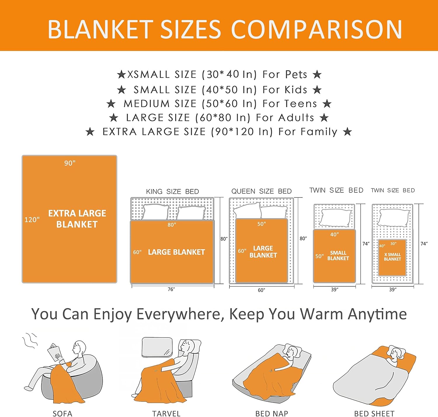 Manta de baño de elefante, manta de franela súper suave y ligera para niños, adultos, adecuada para sofá, cama, campamento, viajes, todas las